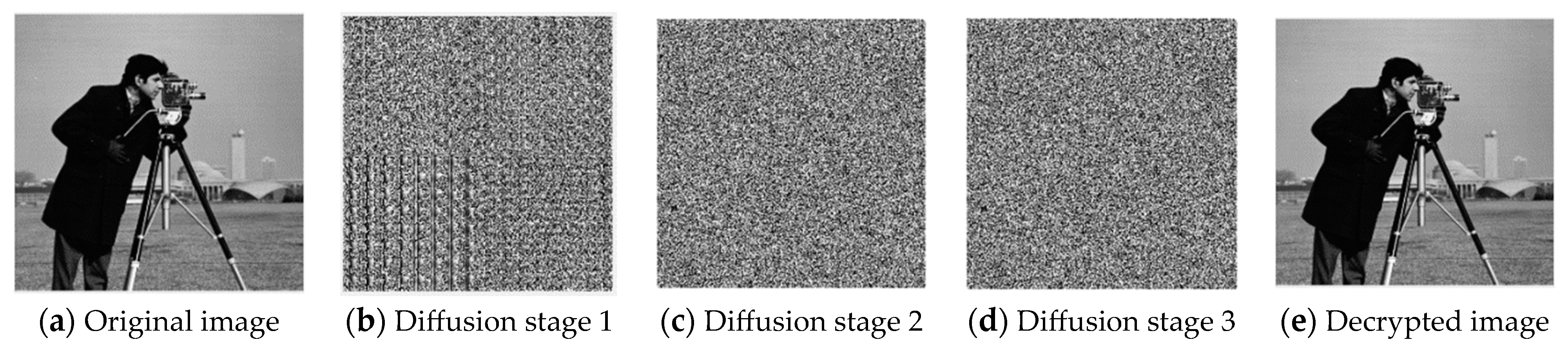 Applsci 13 07113 g007