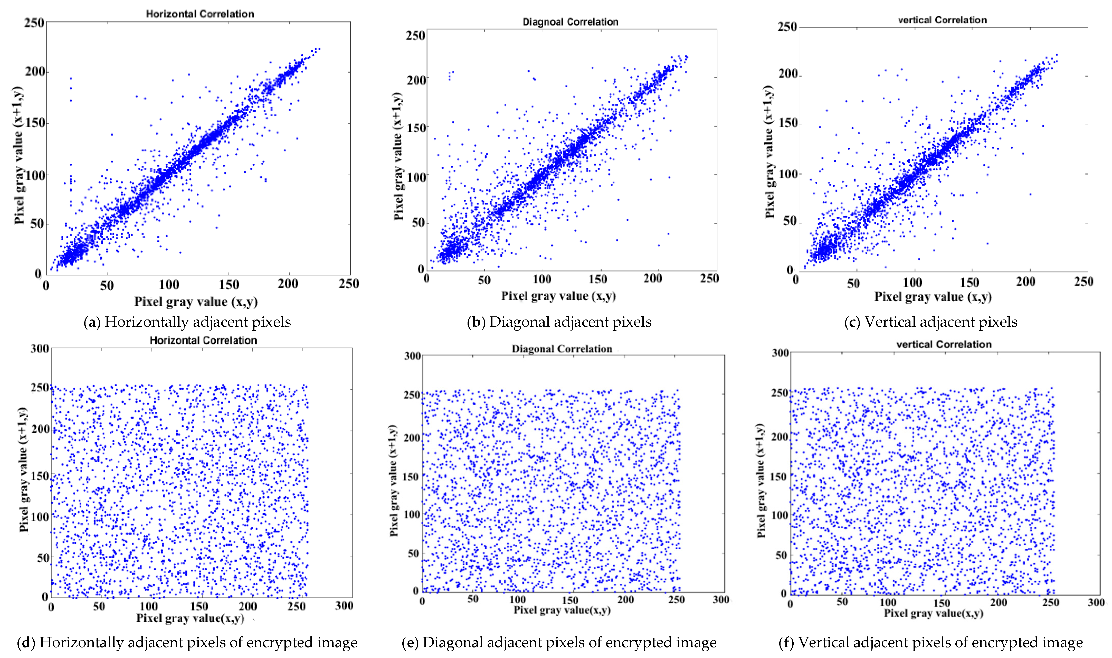 Applsci 13 07113 g012