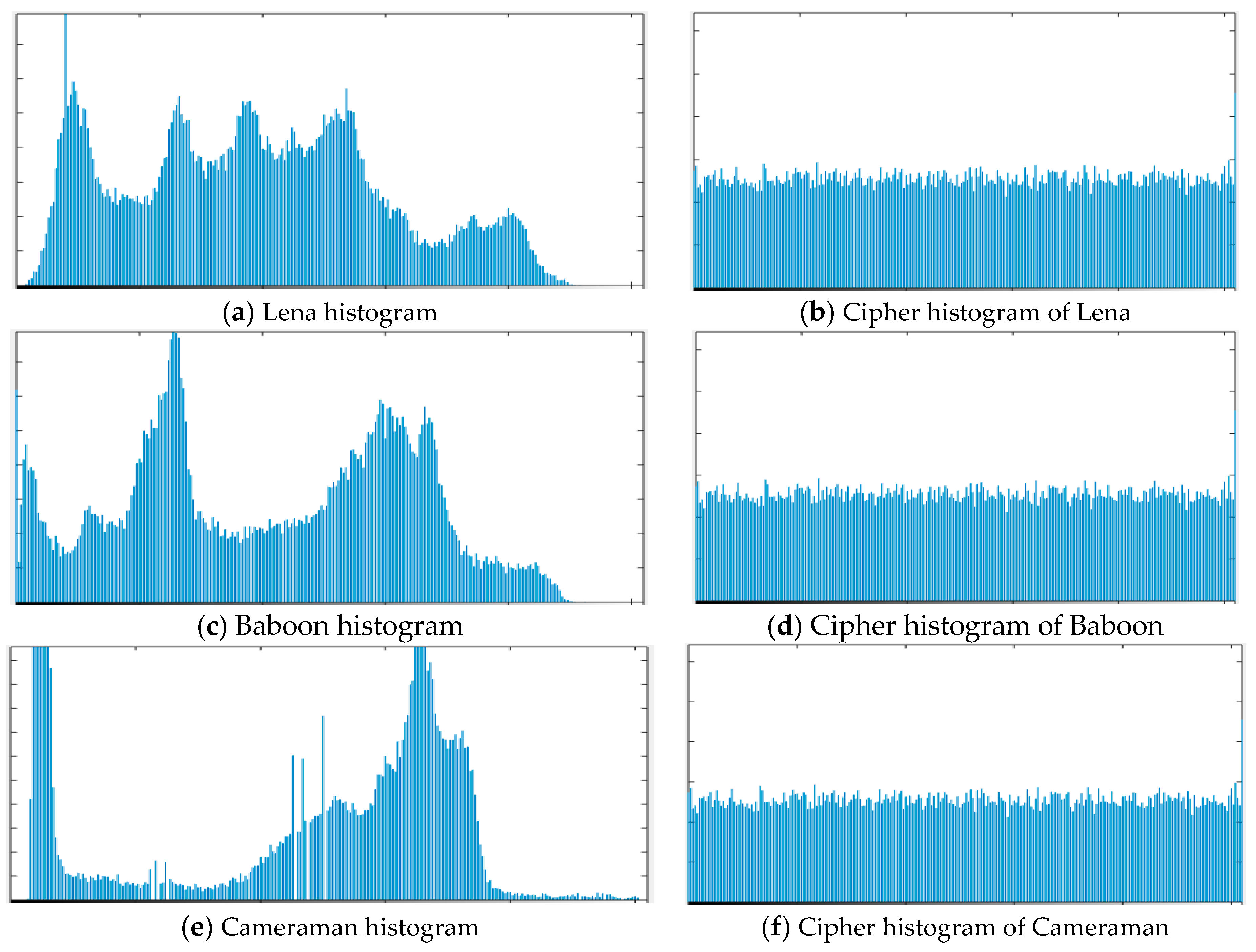 Applsci 13 07113 g013