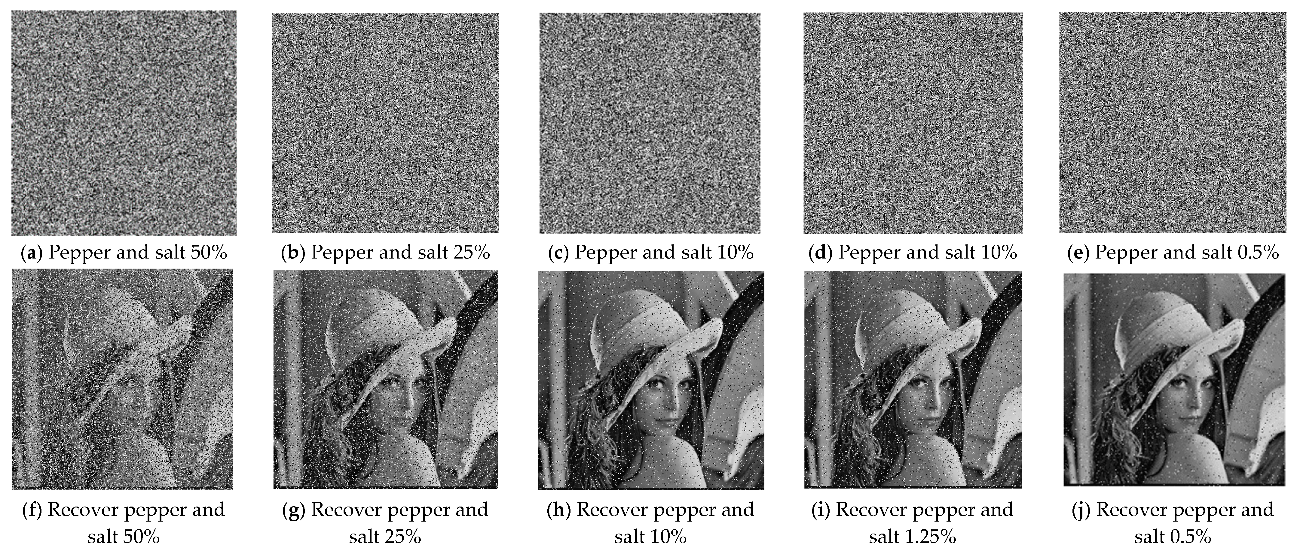 Applsci 13 07113 g015