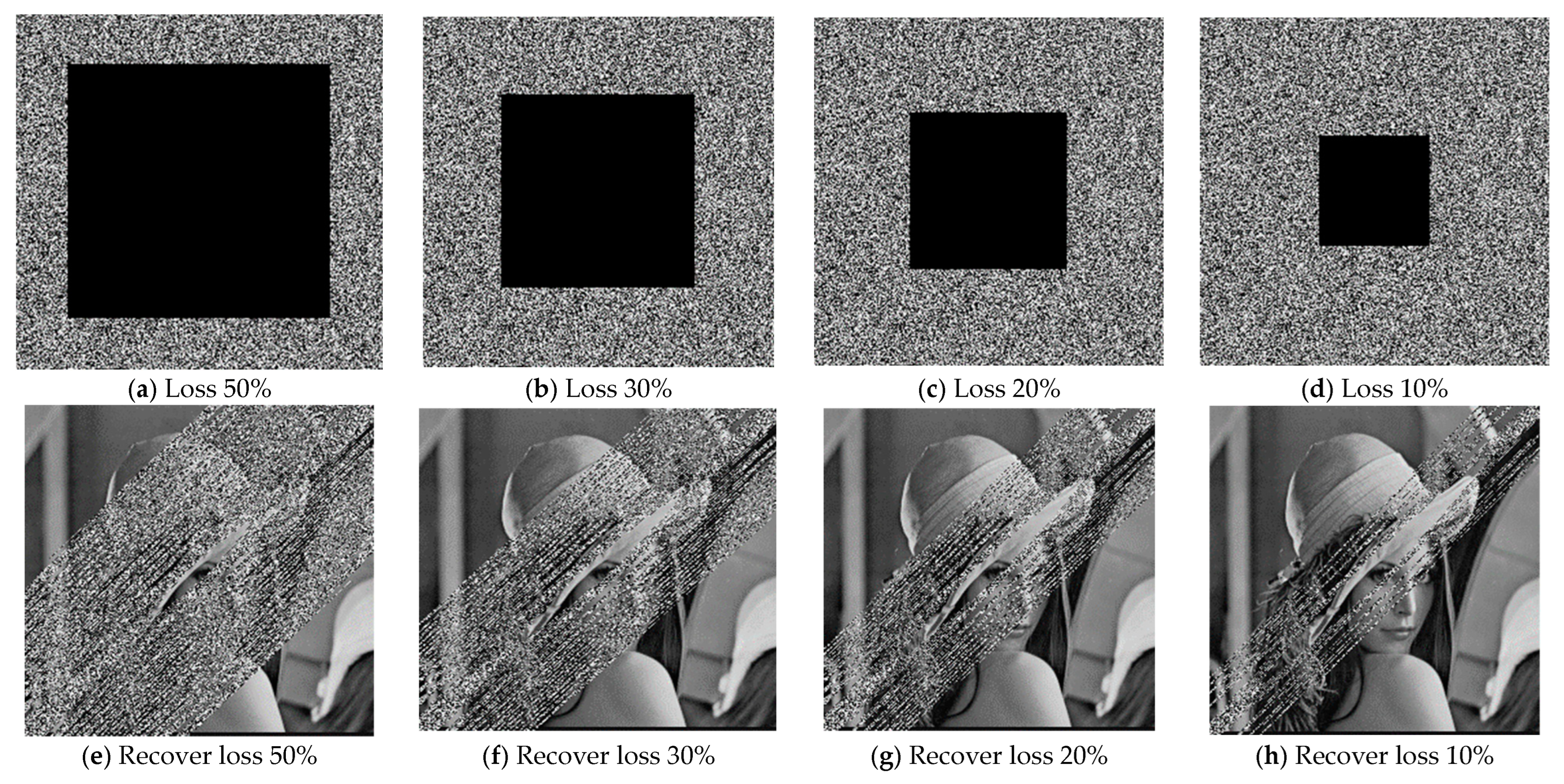 Applsci 13 07113 g016