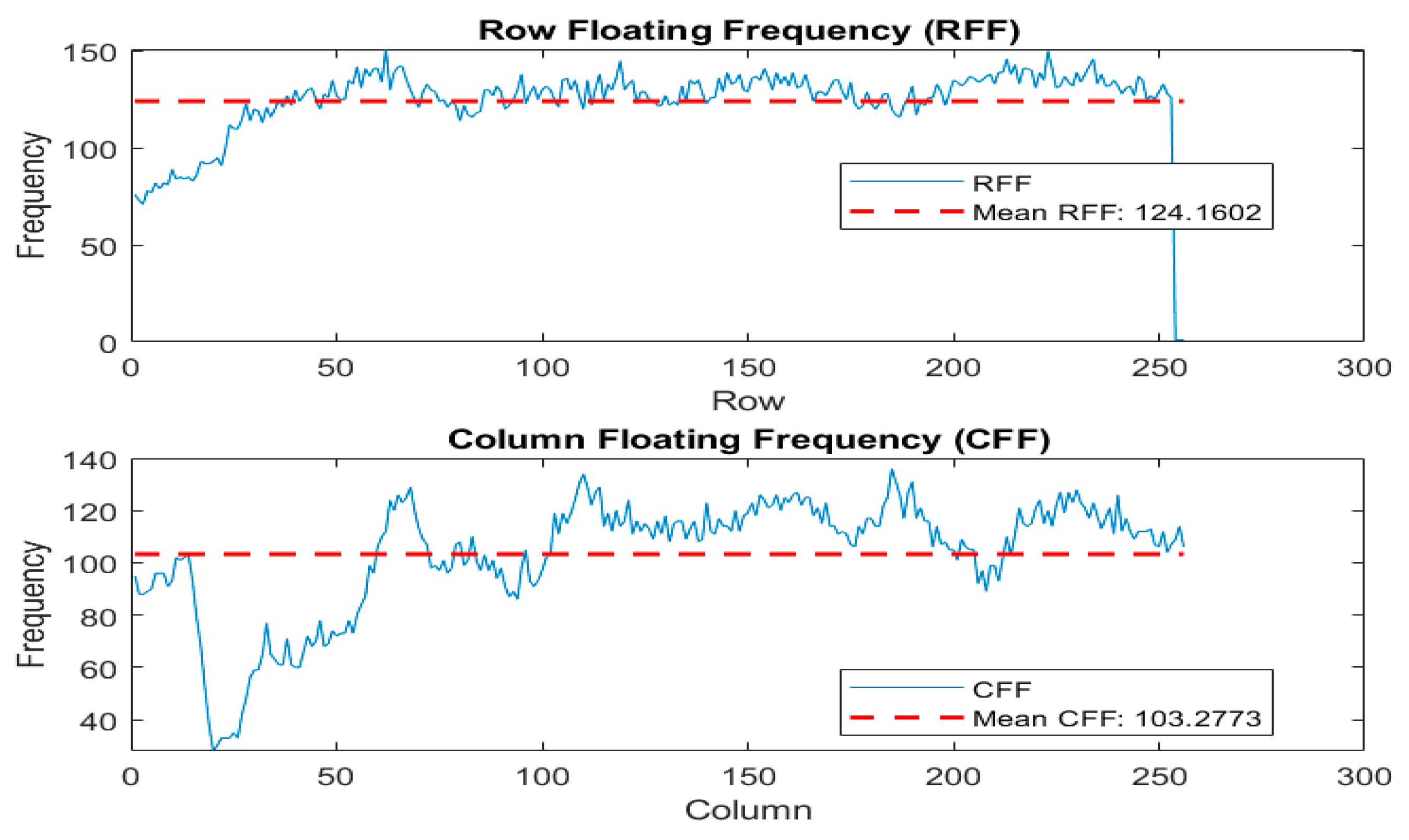 Applsci 13 07113 g017