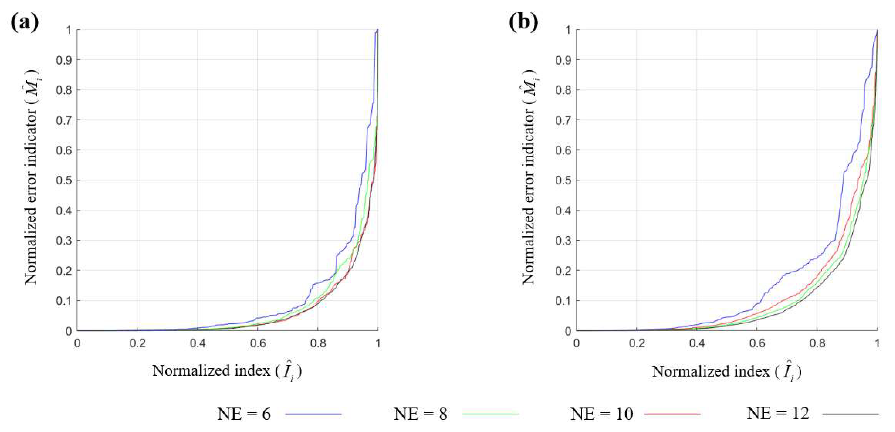 Applsci 13 07114 g005 Applsci 13 07114 g005