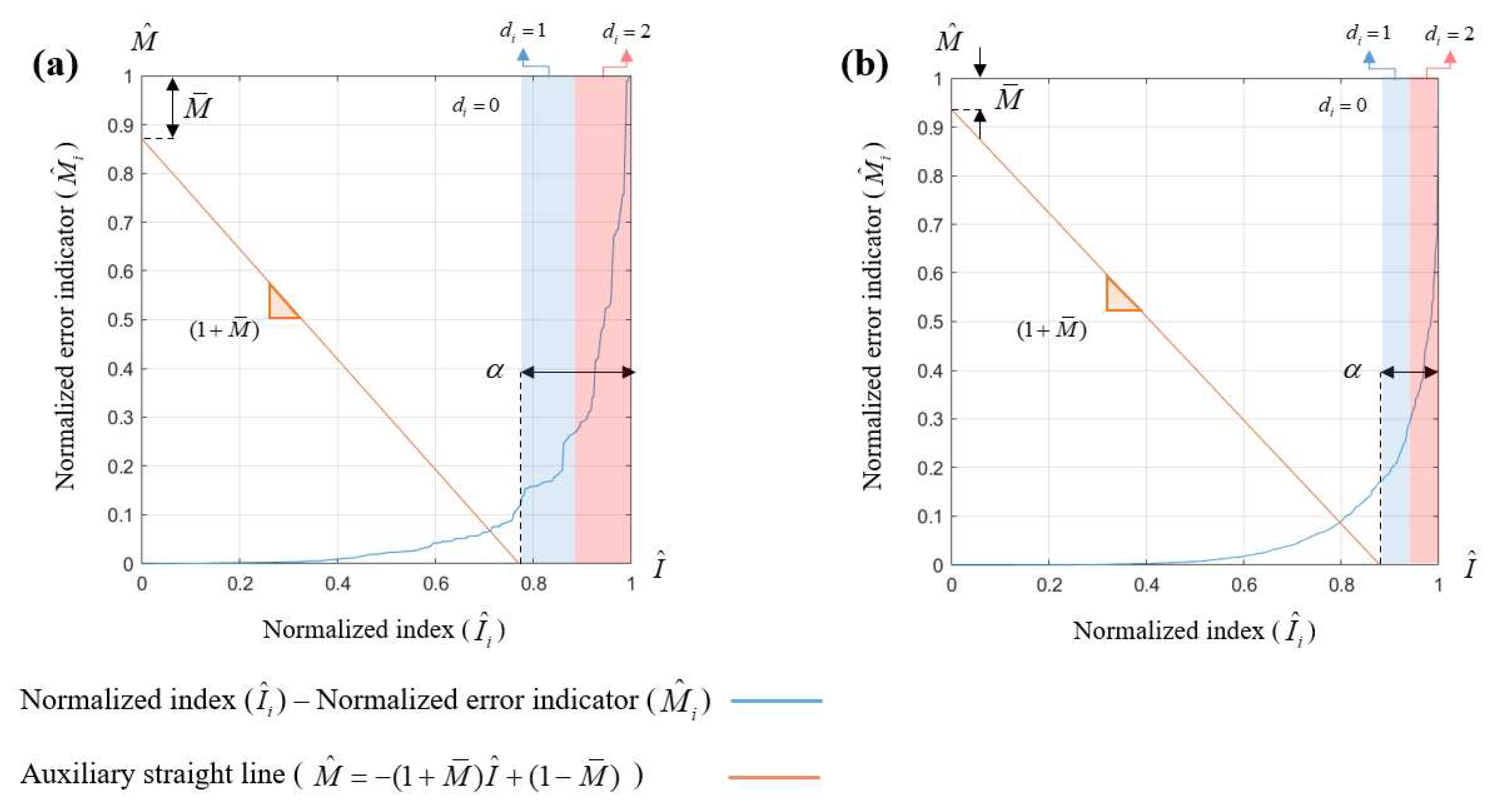Applsci 13 07114 g006 Applsci 13 07114 g006