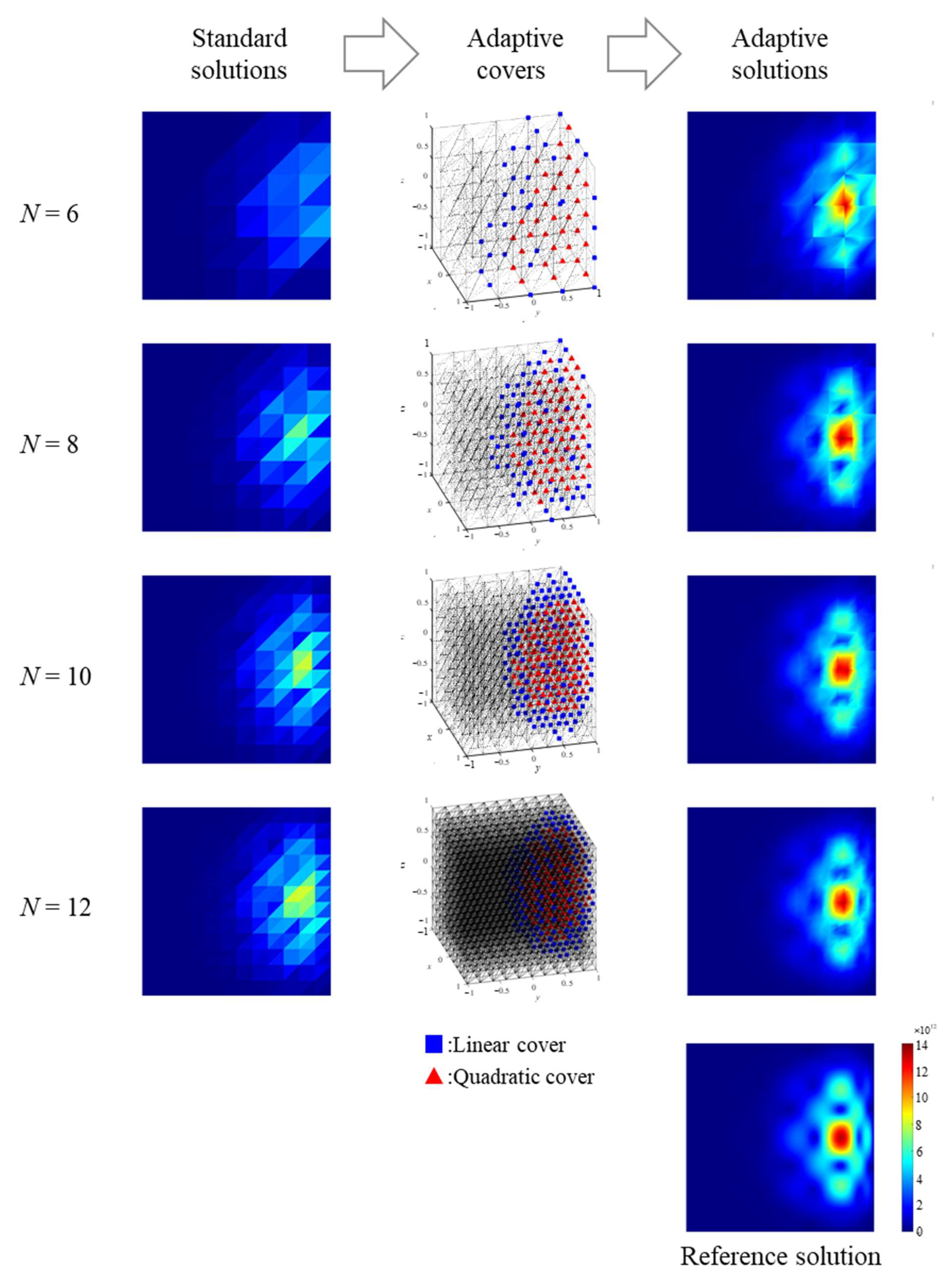 Applsci 13 07114 g008 Applsci 13 07114 g008