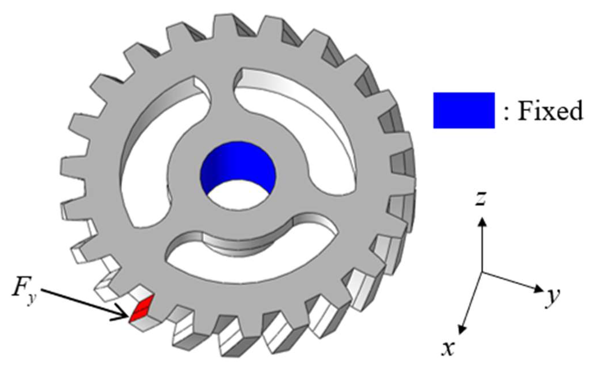 Applsci 13 07114 g010 Applsci 13 07114 g010