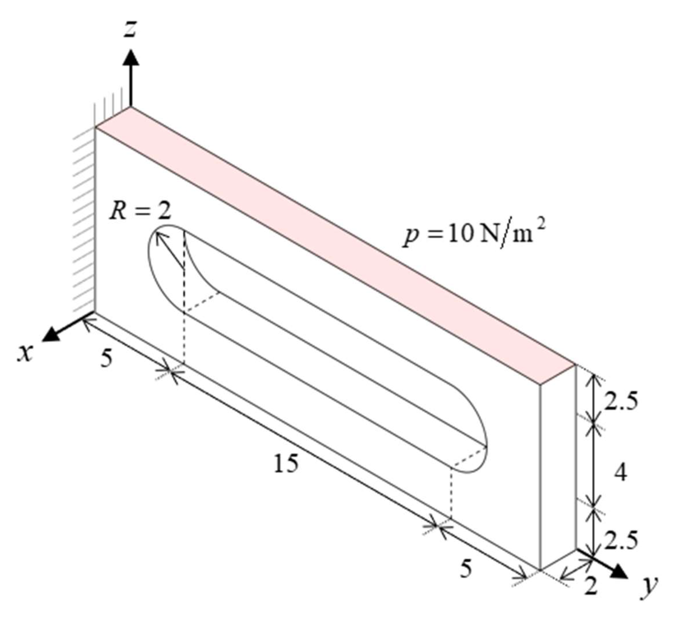 Applsci 13 07114 g013 Applsci 13 07114 g013