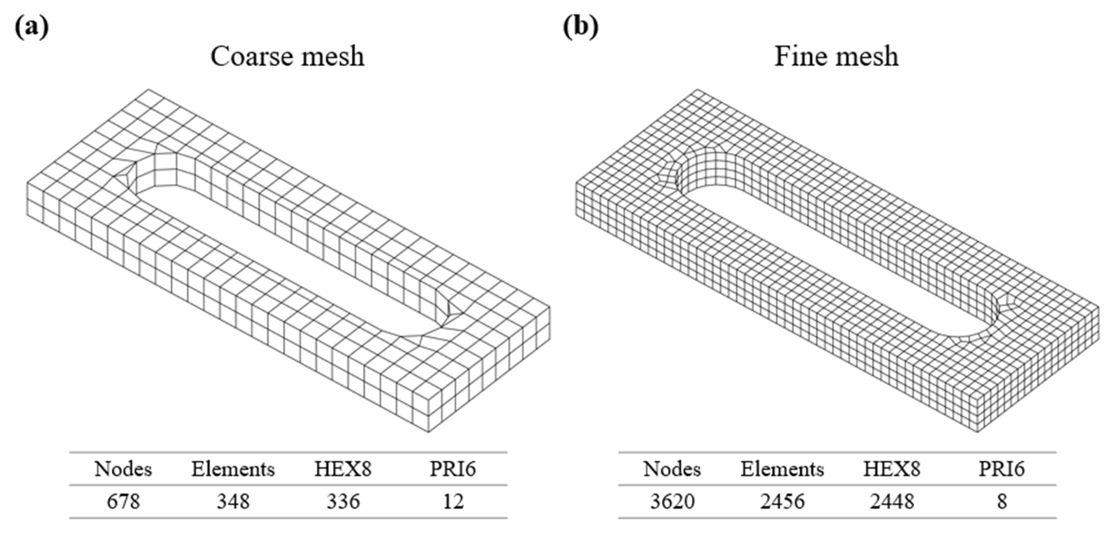 Applsci 13 07114 g014 Applsci 13 07114 g014