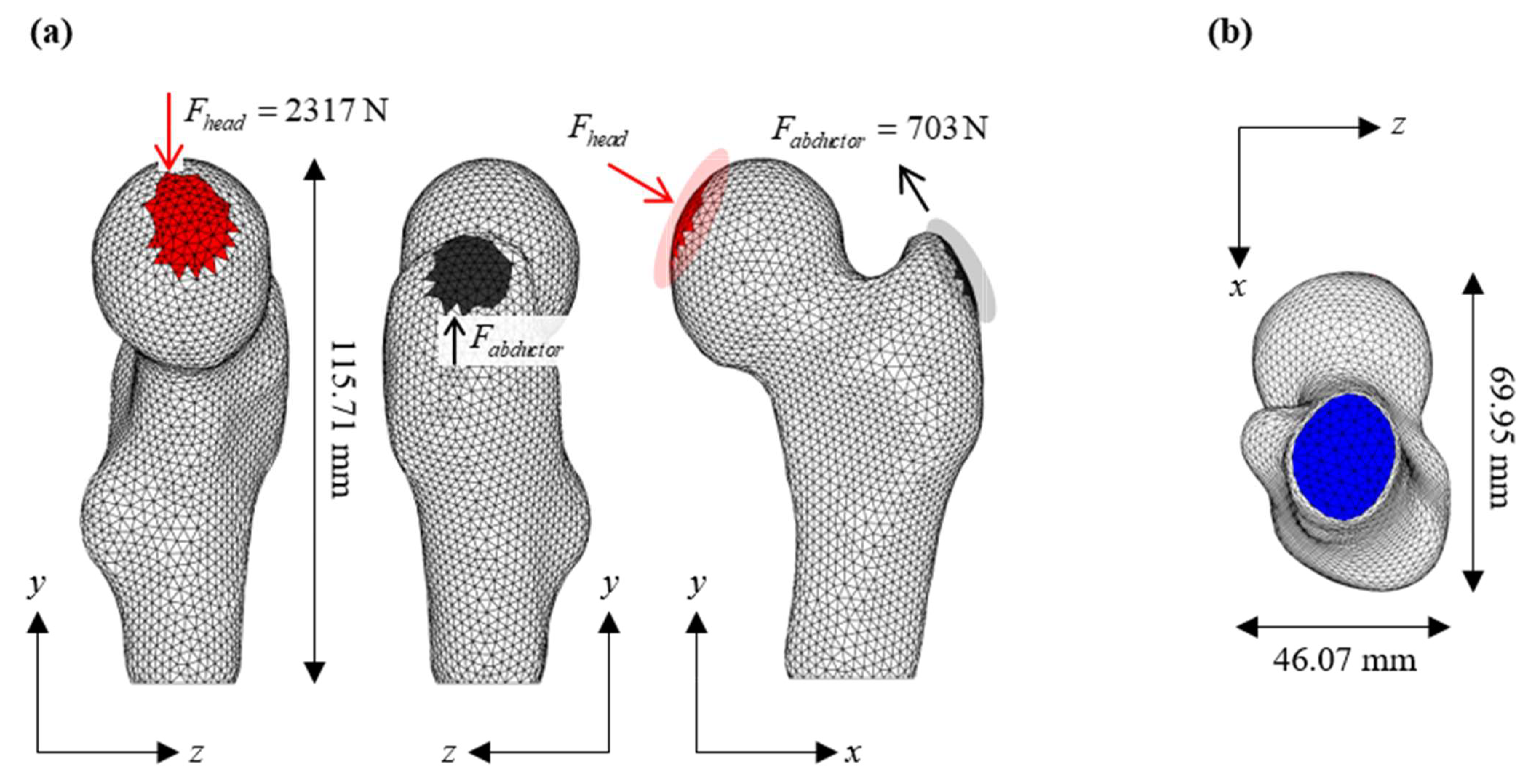 Applsci 13 07114 g019 Applsci 13 07114 g019