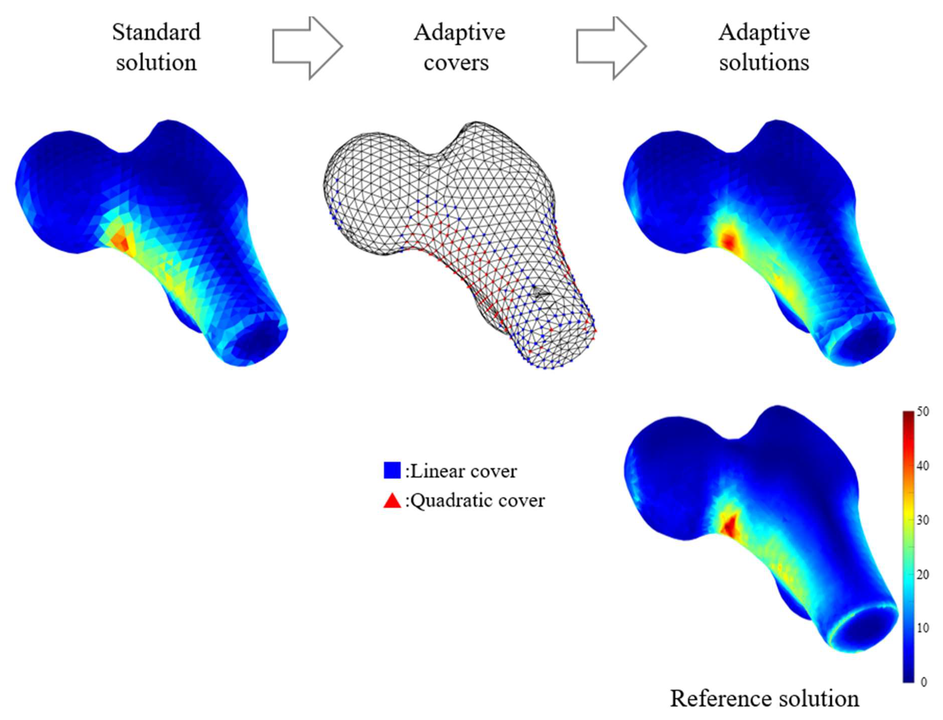 Applsci 13 07114 g021 Applsci 13 07114 g021