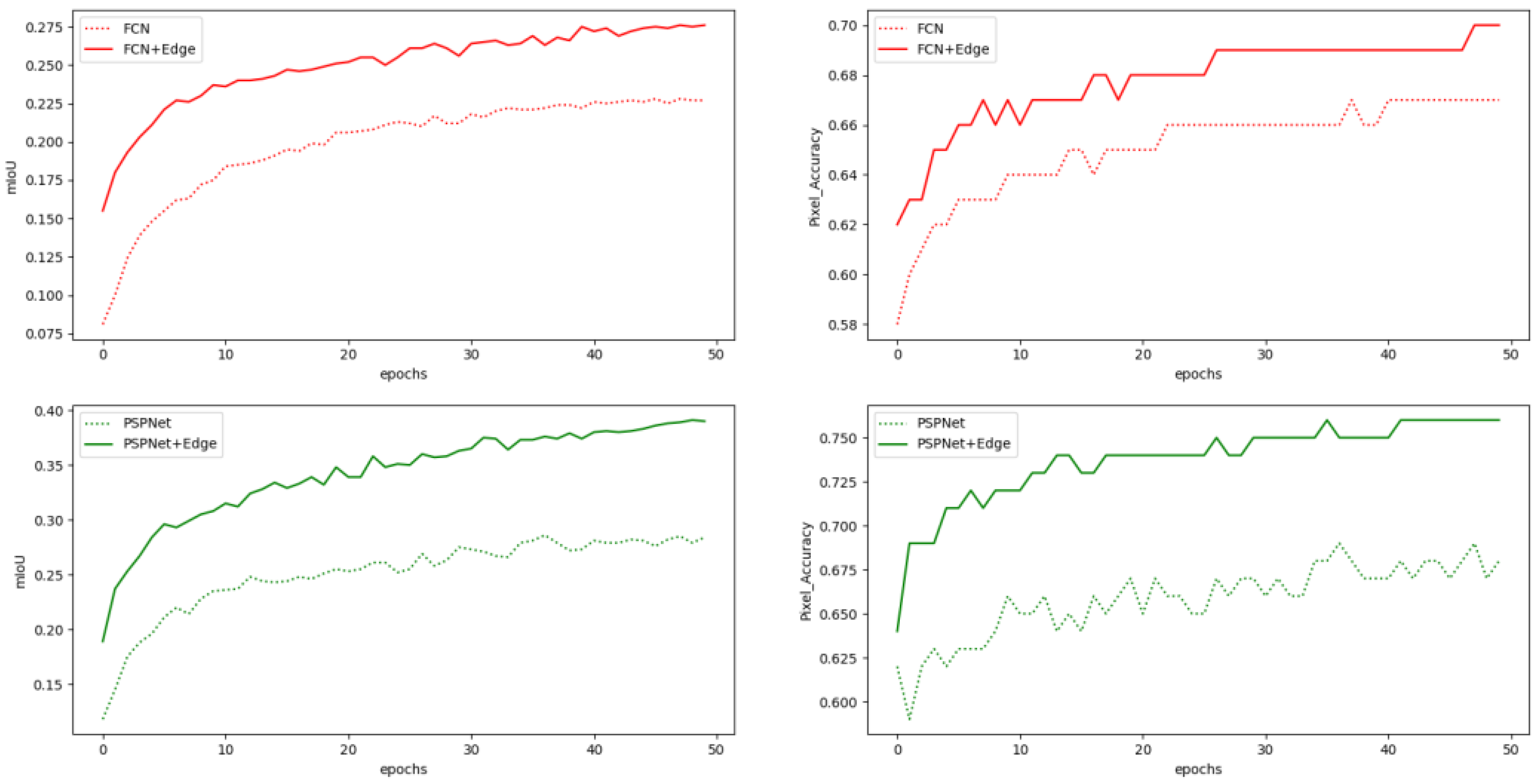 Applsci 13 07115 g005