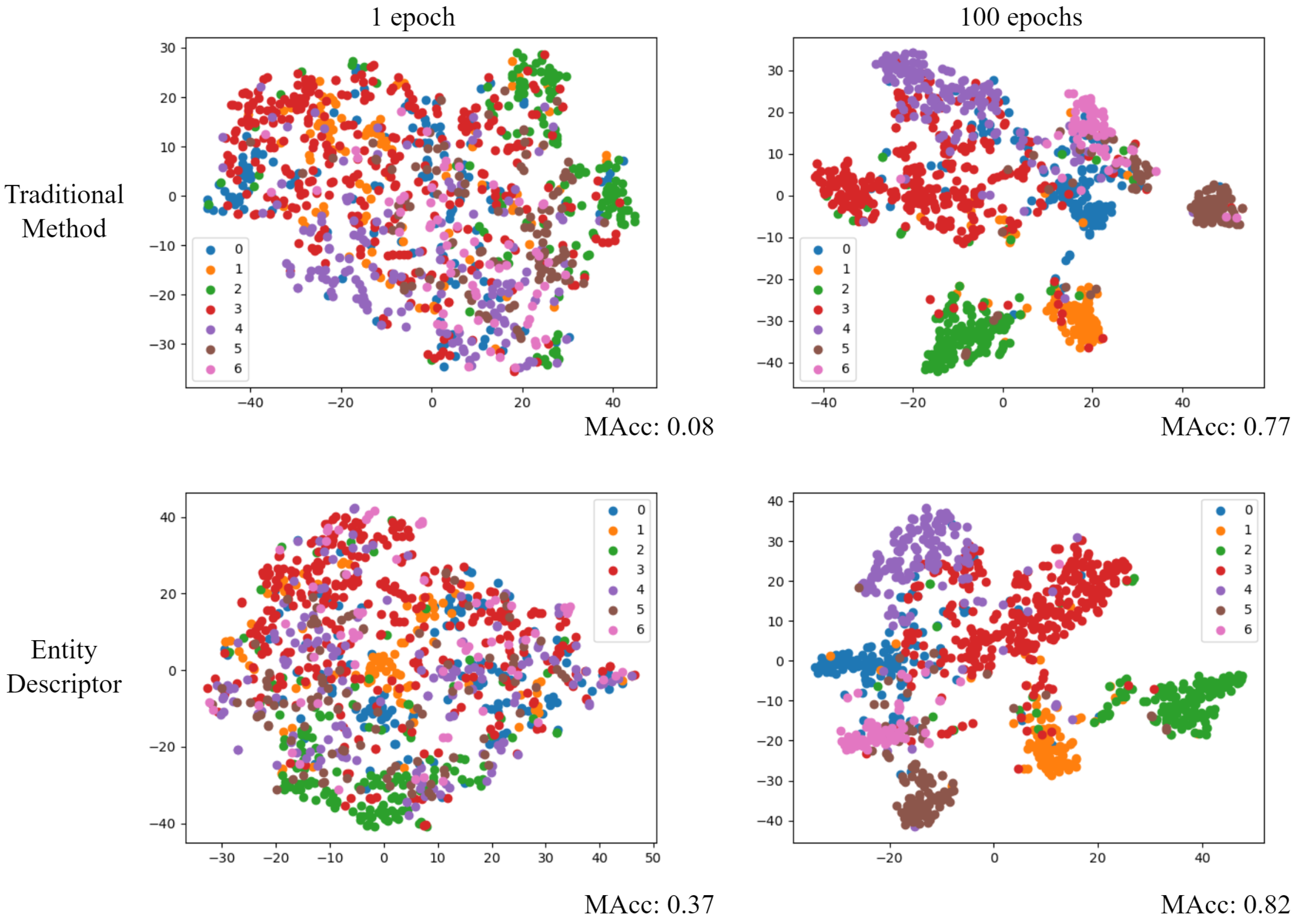 Applsci 13 07115 g006