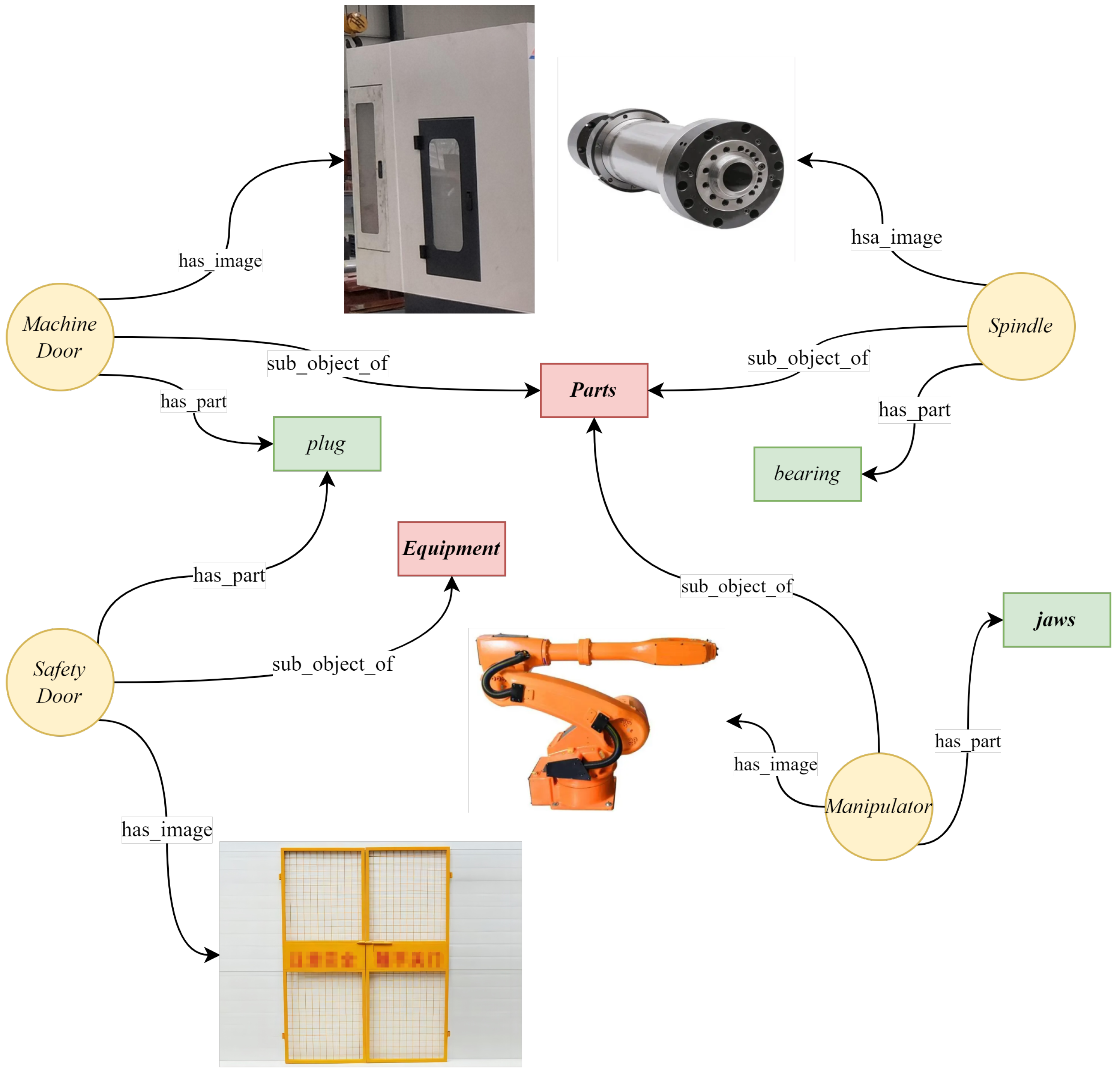 Applsci 13 07115 g007