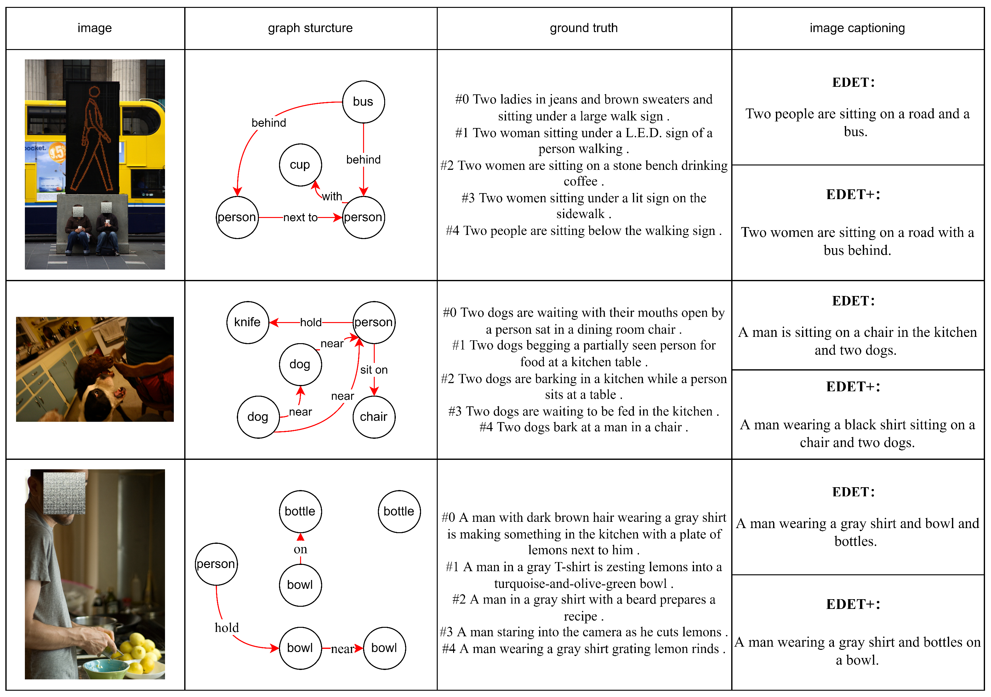 Applsci 13 07115 g010
