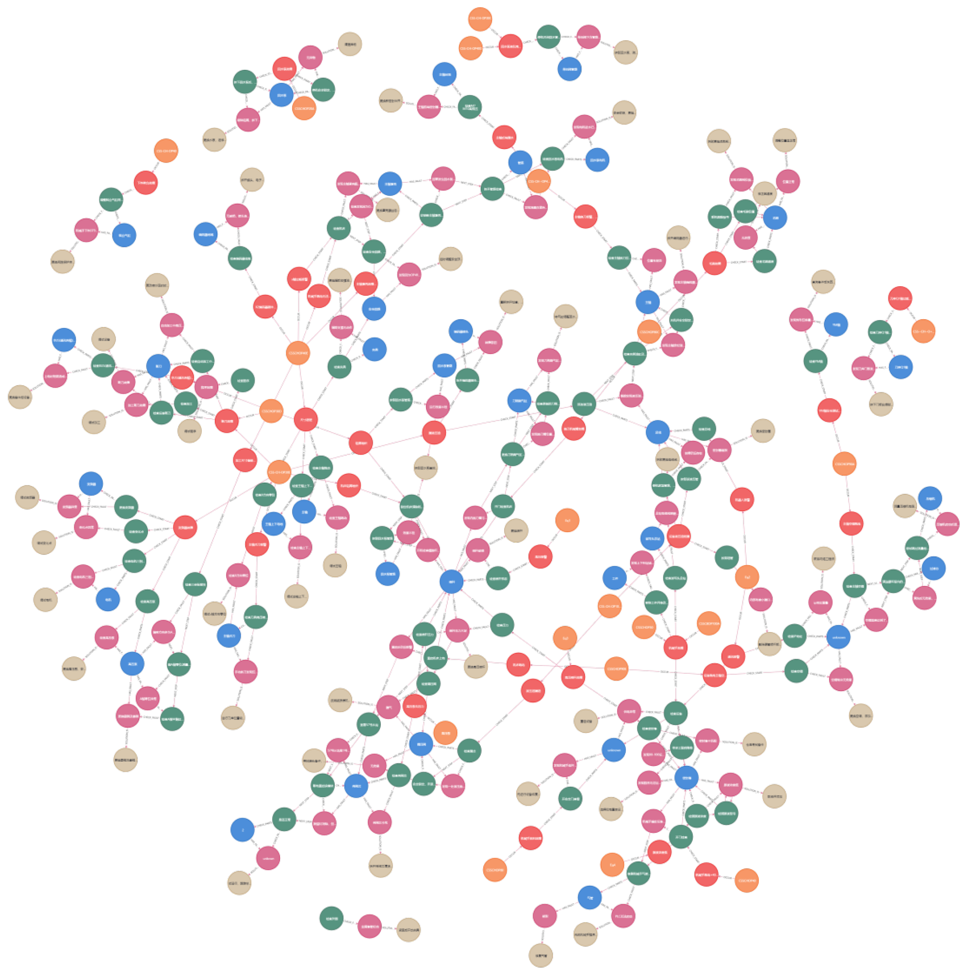 Applsci 13 07115 g011