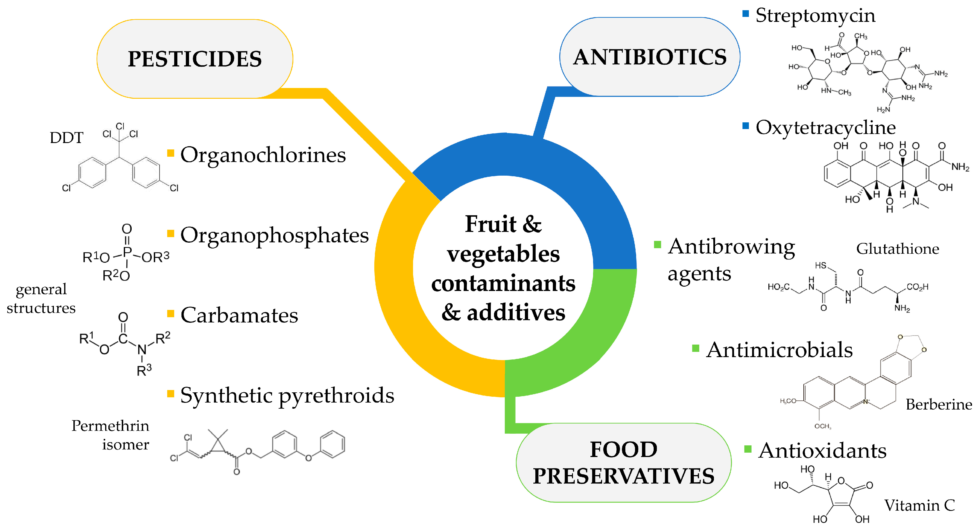 Applsci 13 07117 g001 Applsci 13 07117 g001