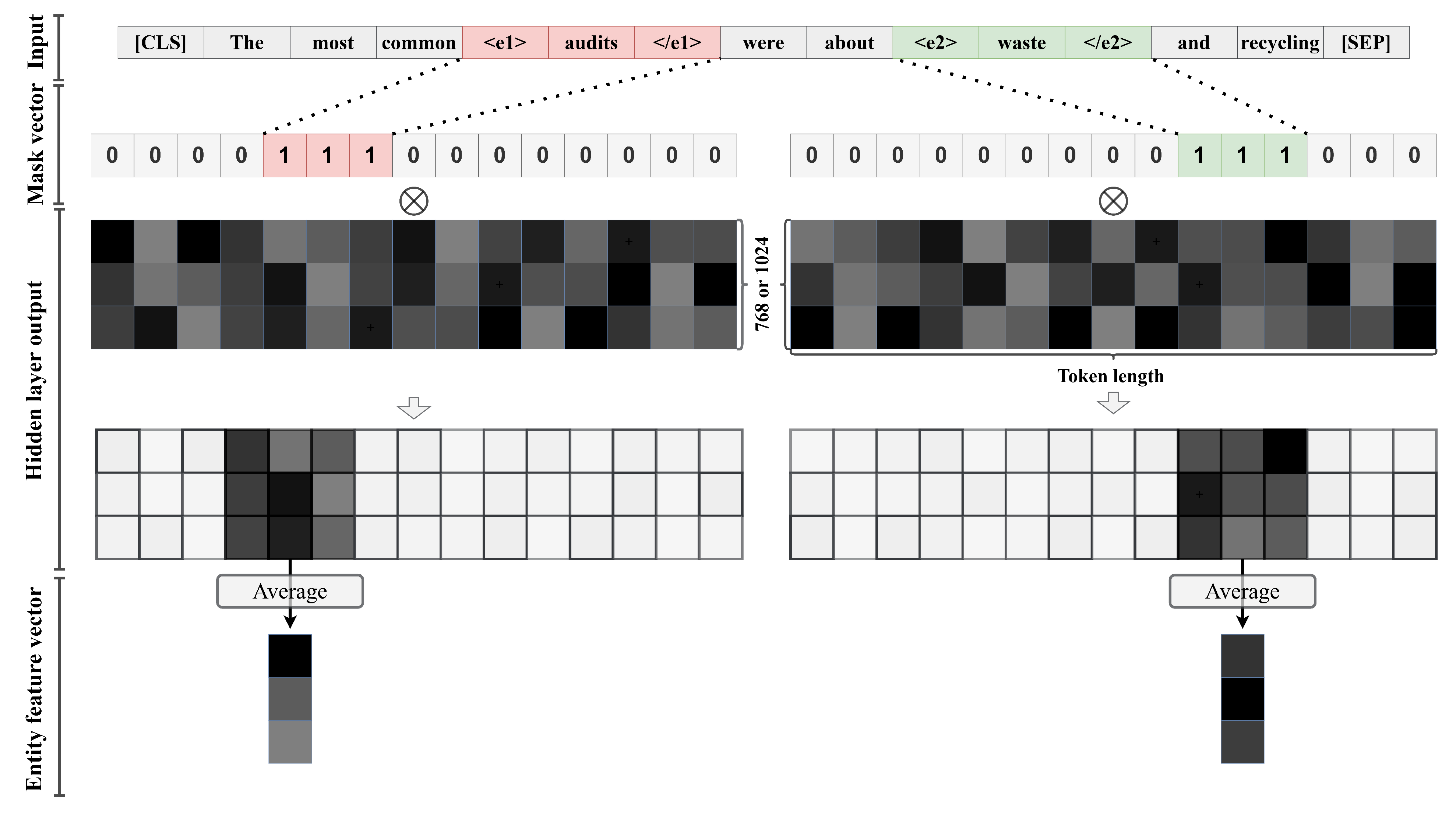 Applsci 13 07119 g003