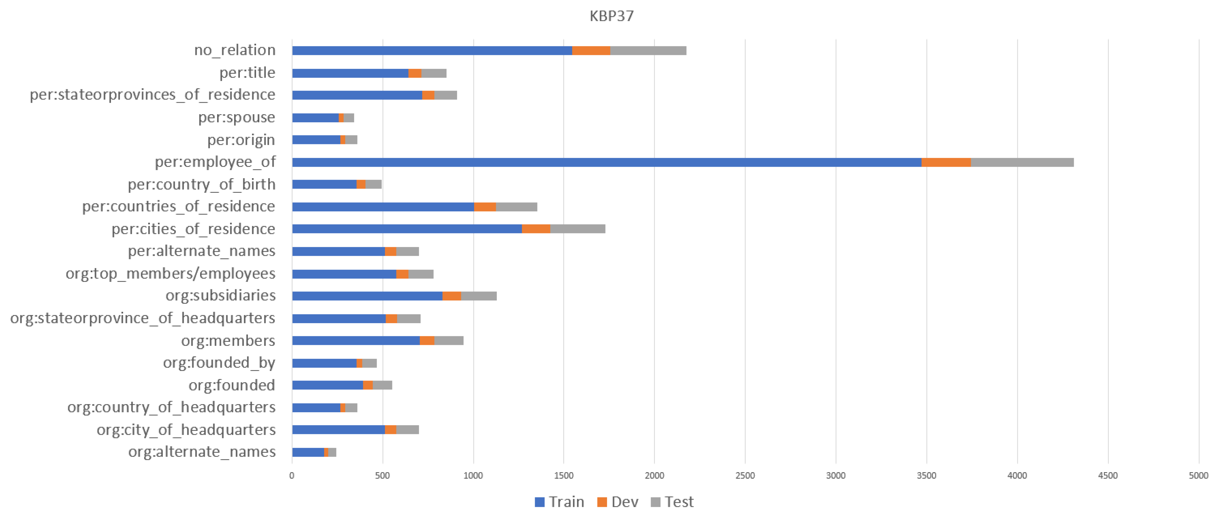 Applsci 13 07119 g006