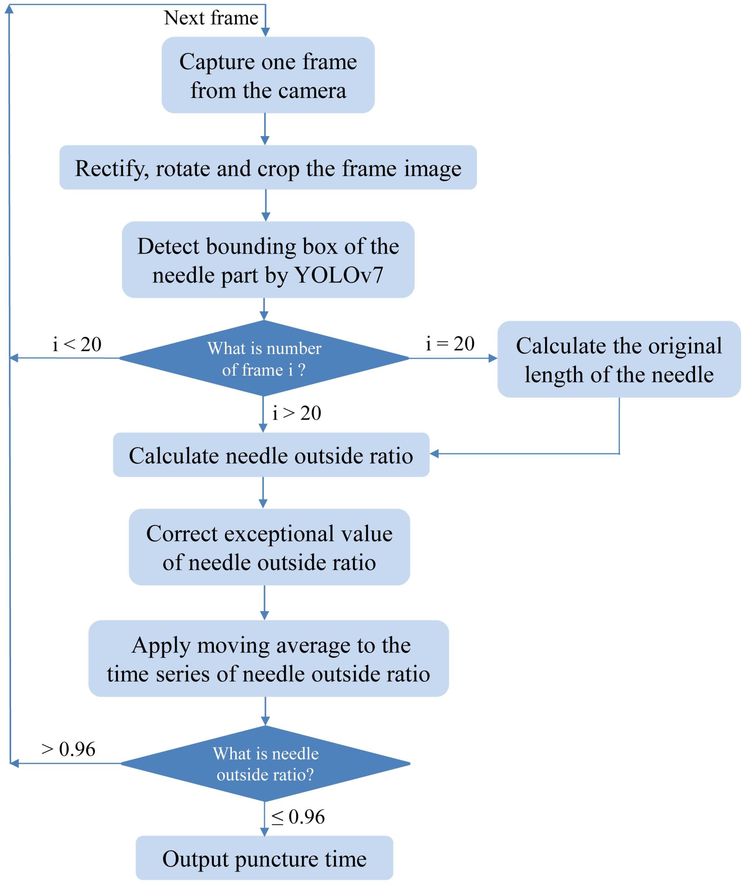 Applsci 13 07120 g008 Applsci 13 07120 g008