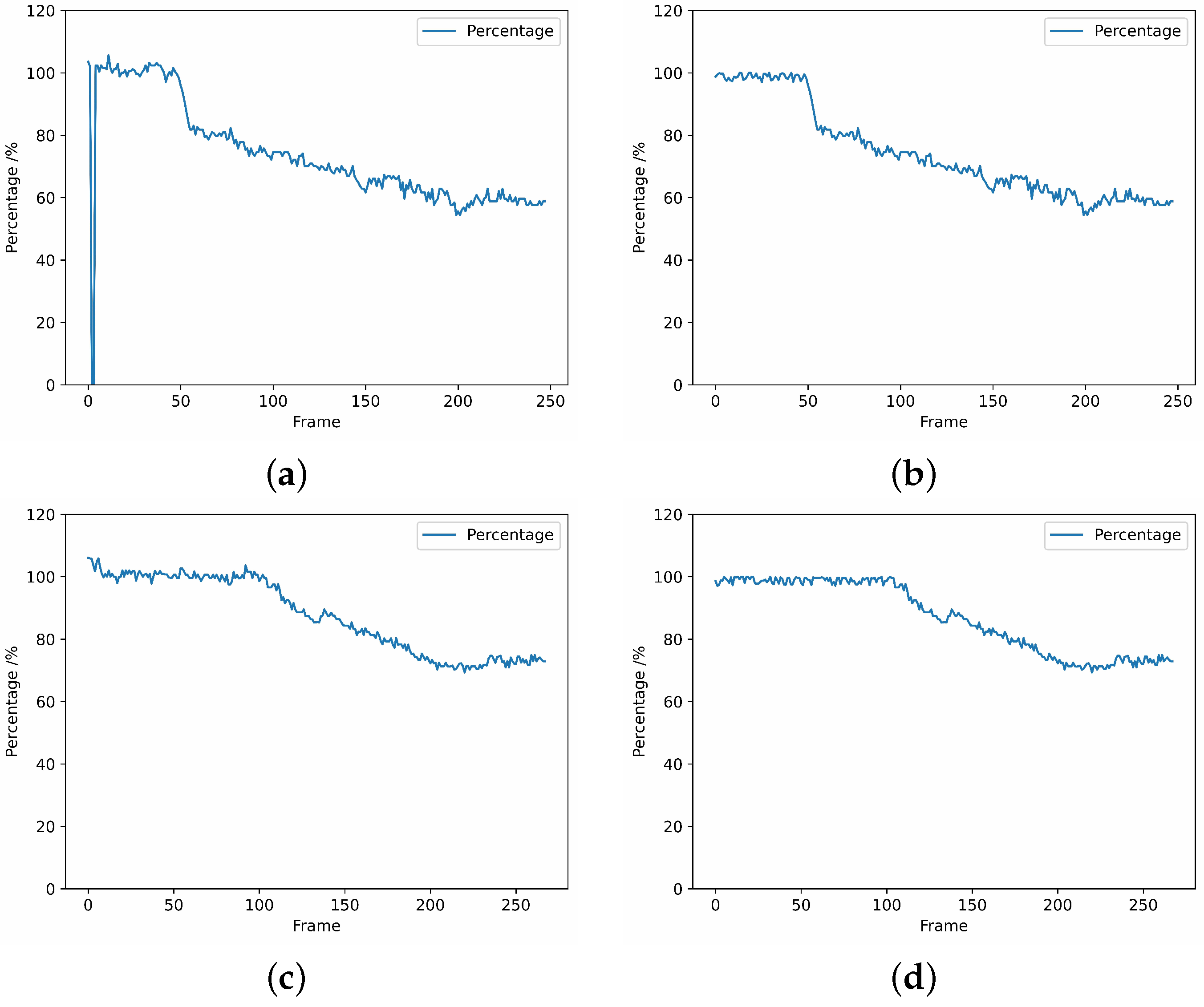 Applsci 13 07120 g015 Applsci 13 07120 g015