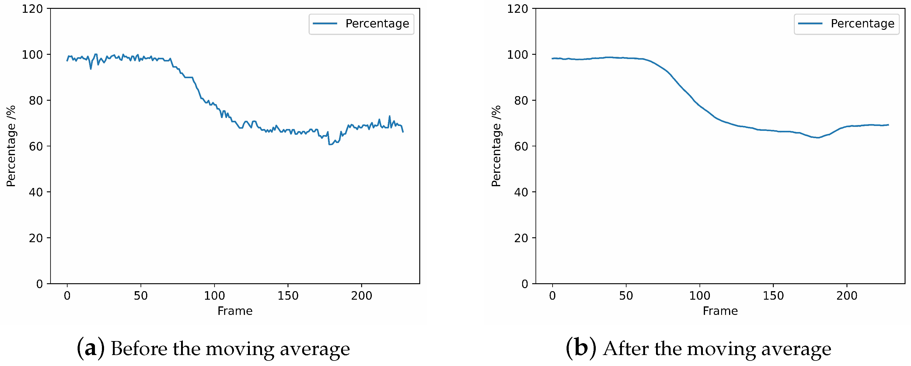 Applsci 13 07120 g016 Applsci 13 07120 g016