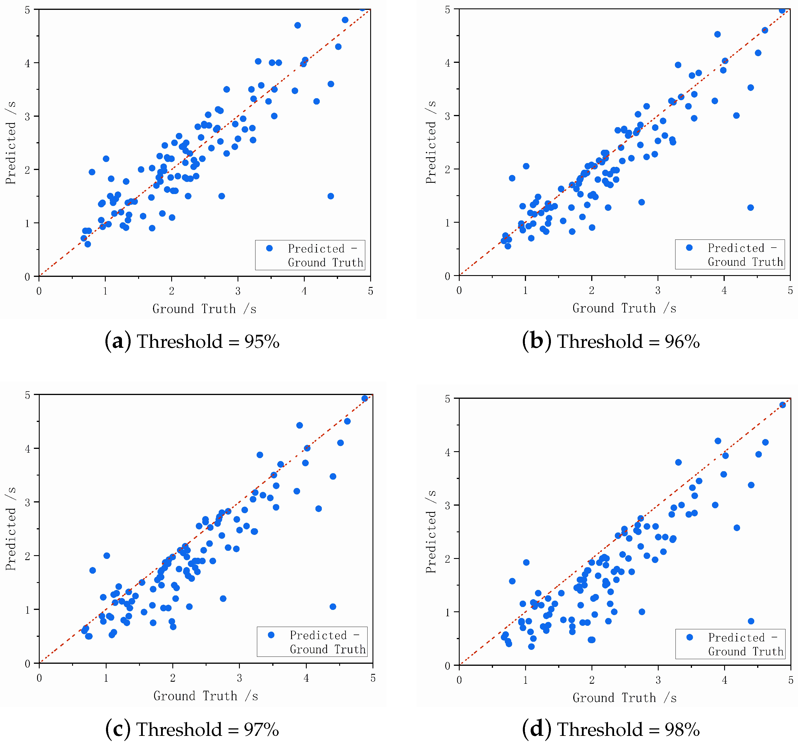 Applsci 13 07120 g017 Applsci 13 07120 g017