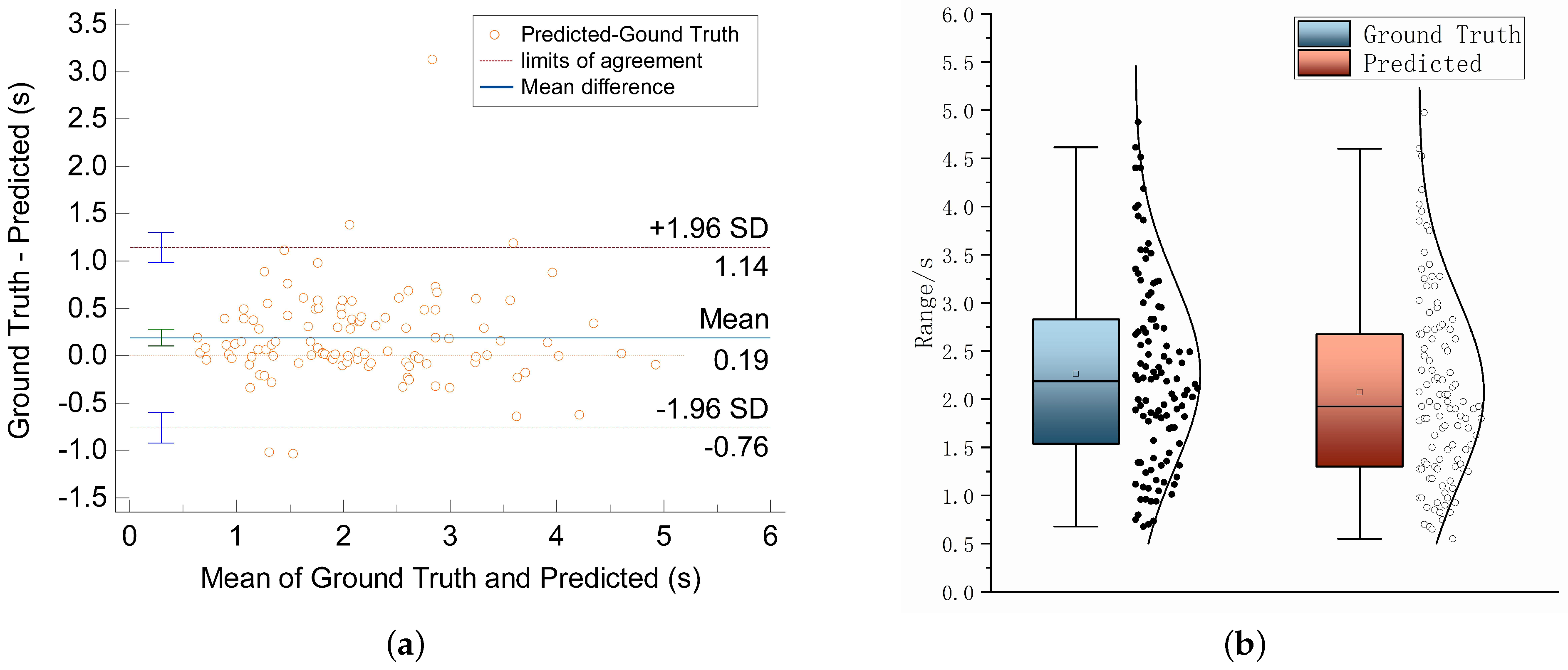 Applsci 13 07120 g018 Applsci 13 07120 g018