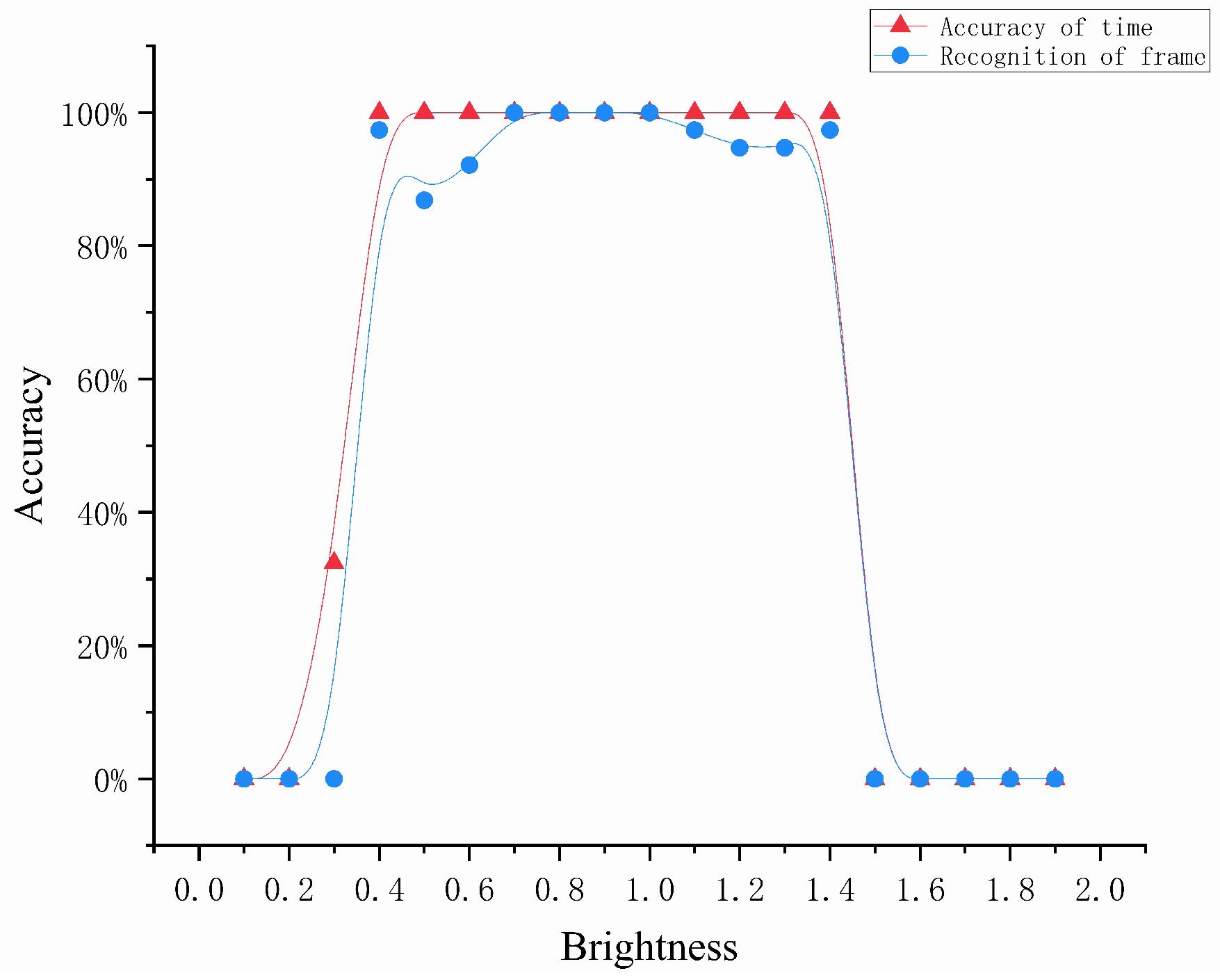 Applsci 13 07120 g021 Applsci 13 07120 g021