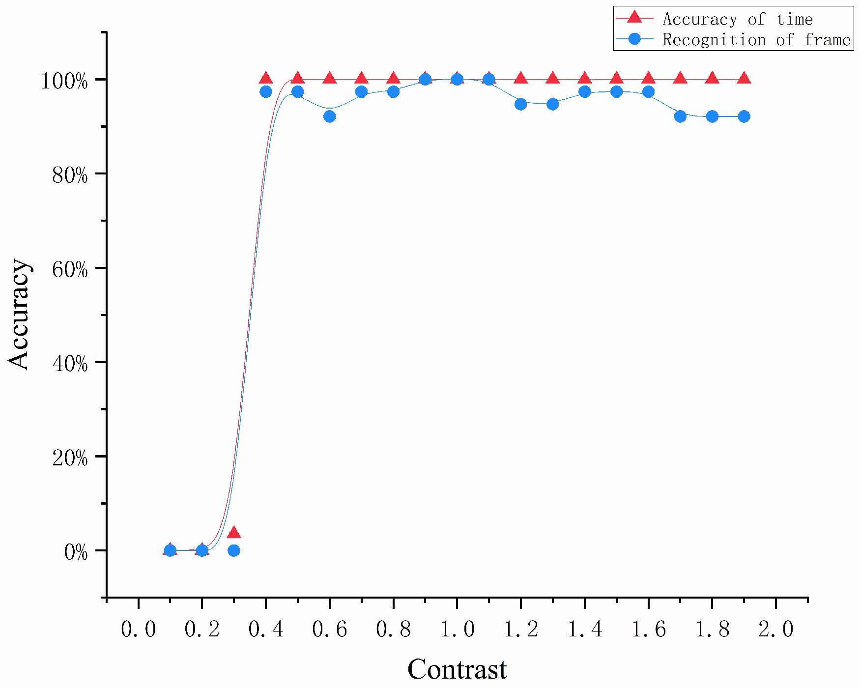 Applsci 13 07120 g023 Applsci 13 07120 g023