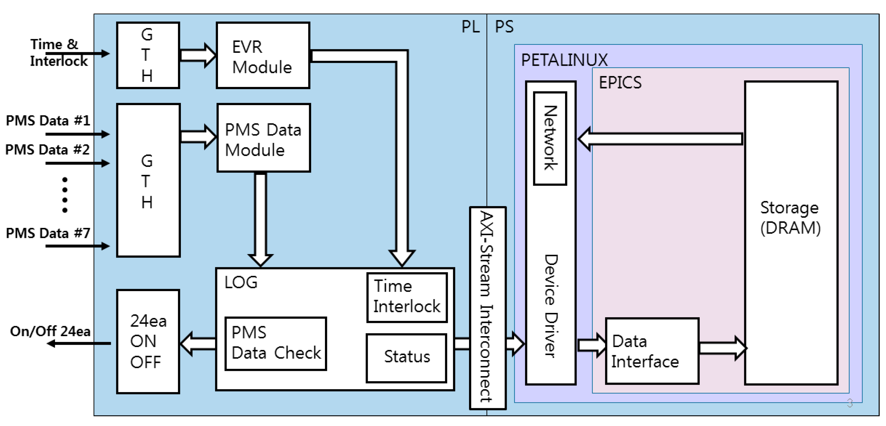 Applsci 13 07121 g003 Applsci 13 07121 g003