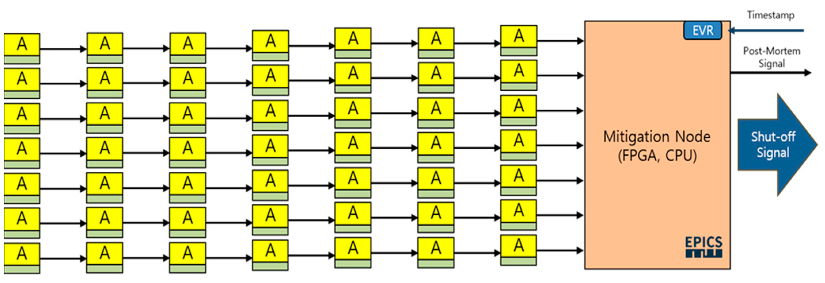 Applsci 13 07121 g005 Applsci 13 07121 g005