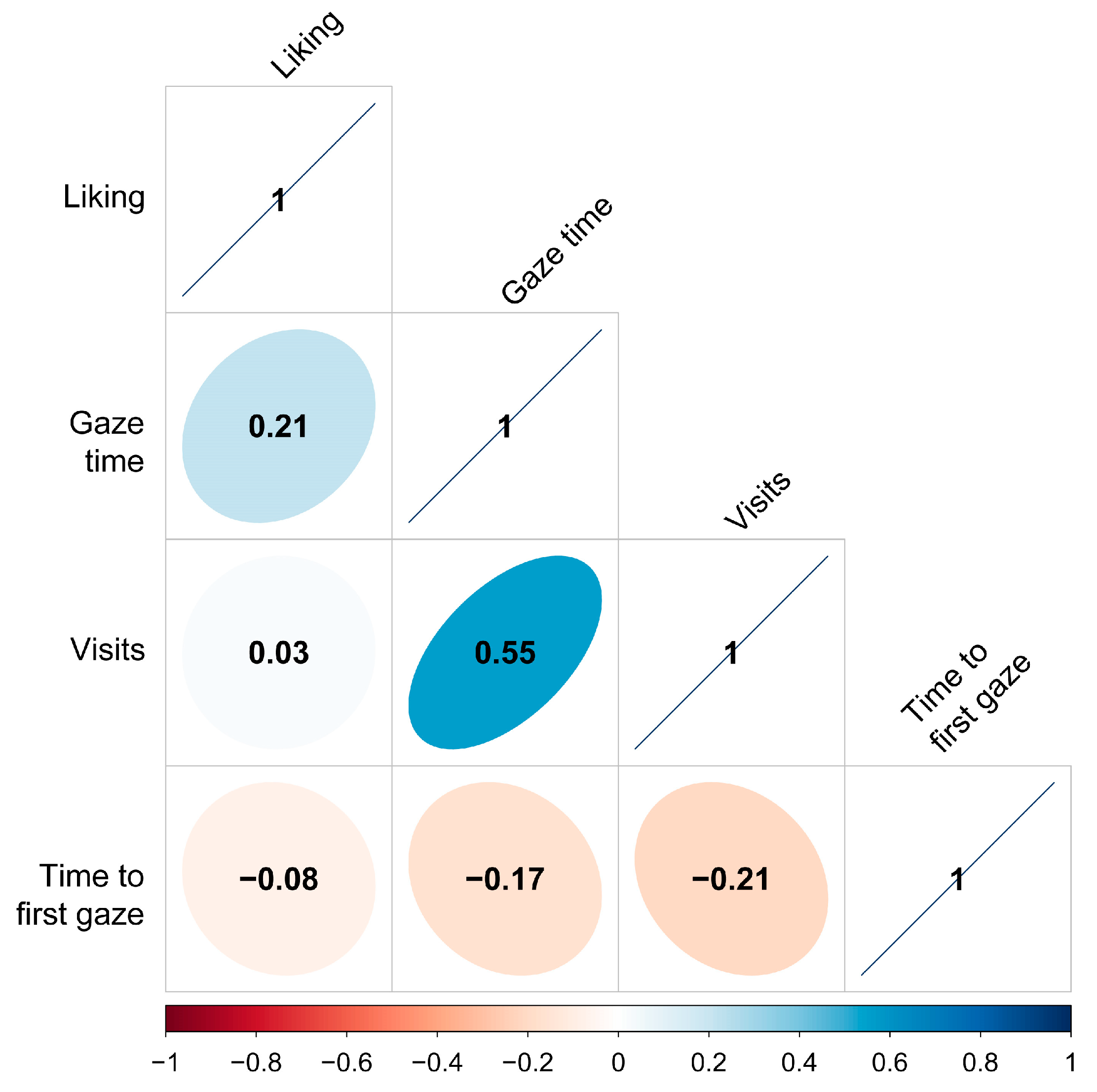 Applsci 13 07124 g004