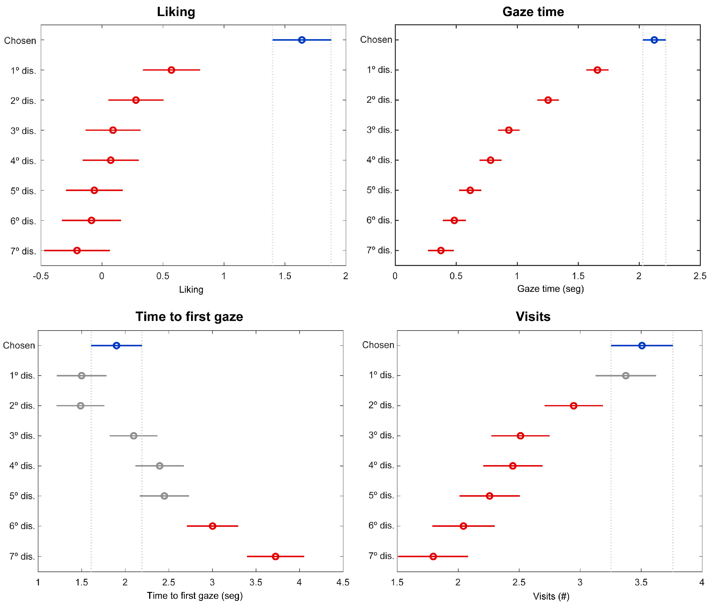 Applsci 13 07124 g005