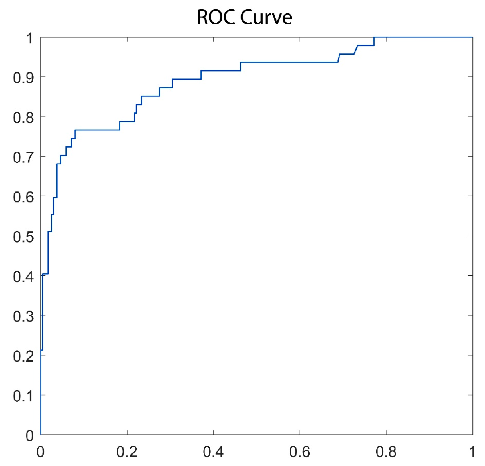 Applsci 13 07124 g007