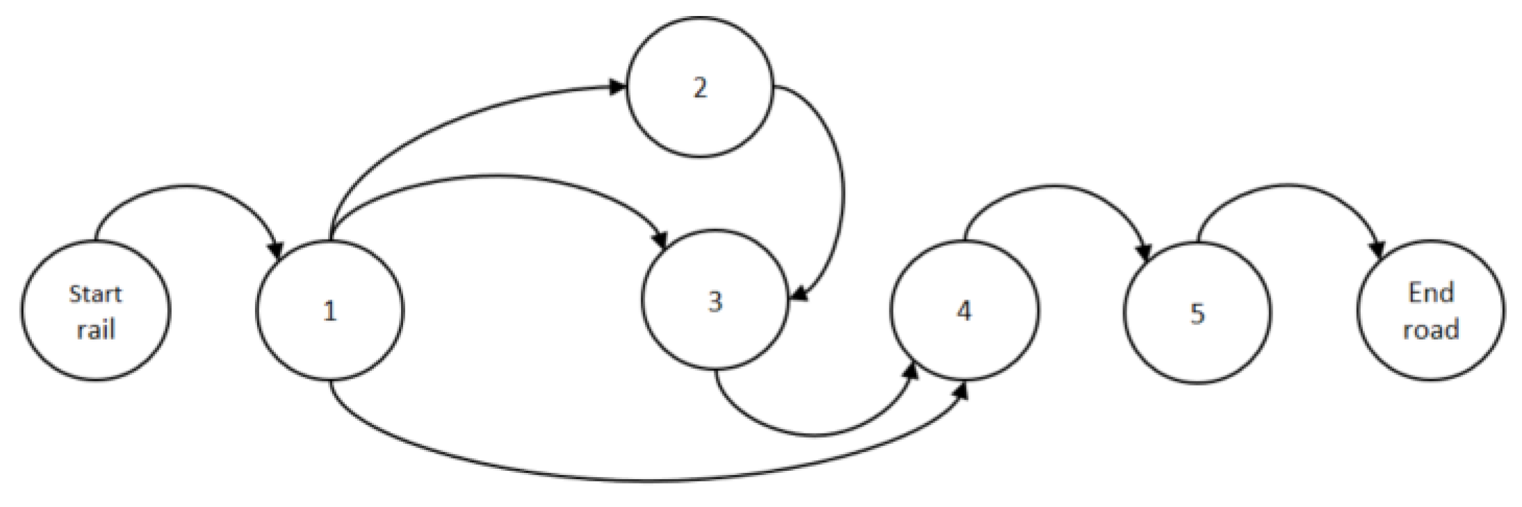 Applsci 13 07127 g002