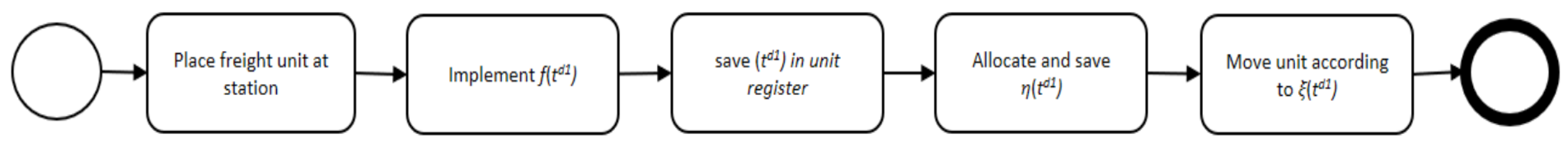Applsci 13 07127 g004