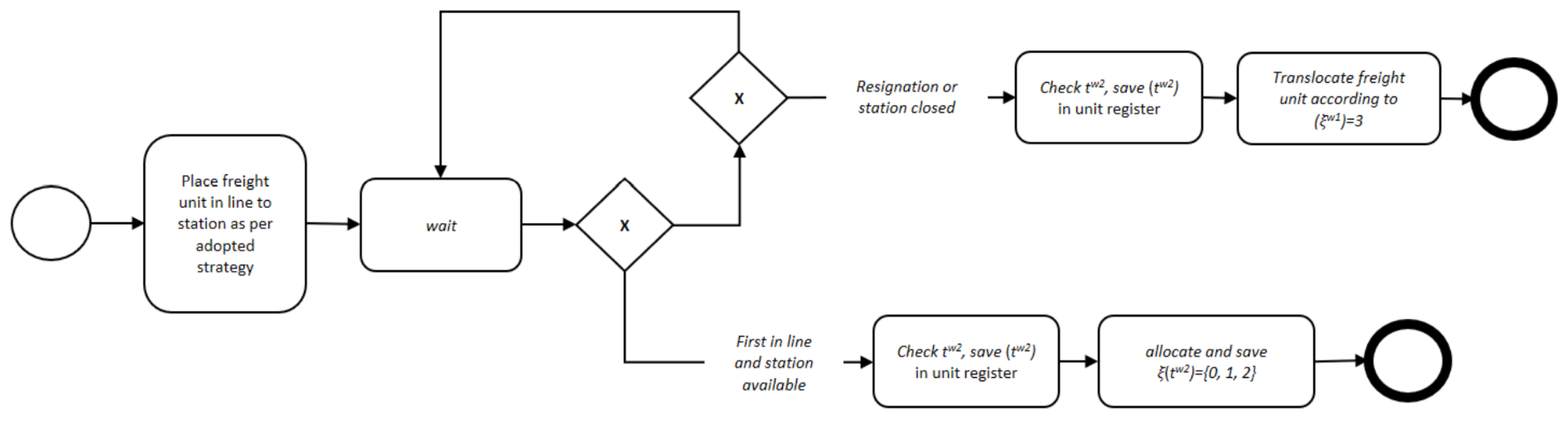 Applsci 13 07127 g005