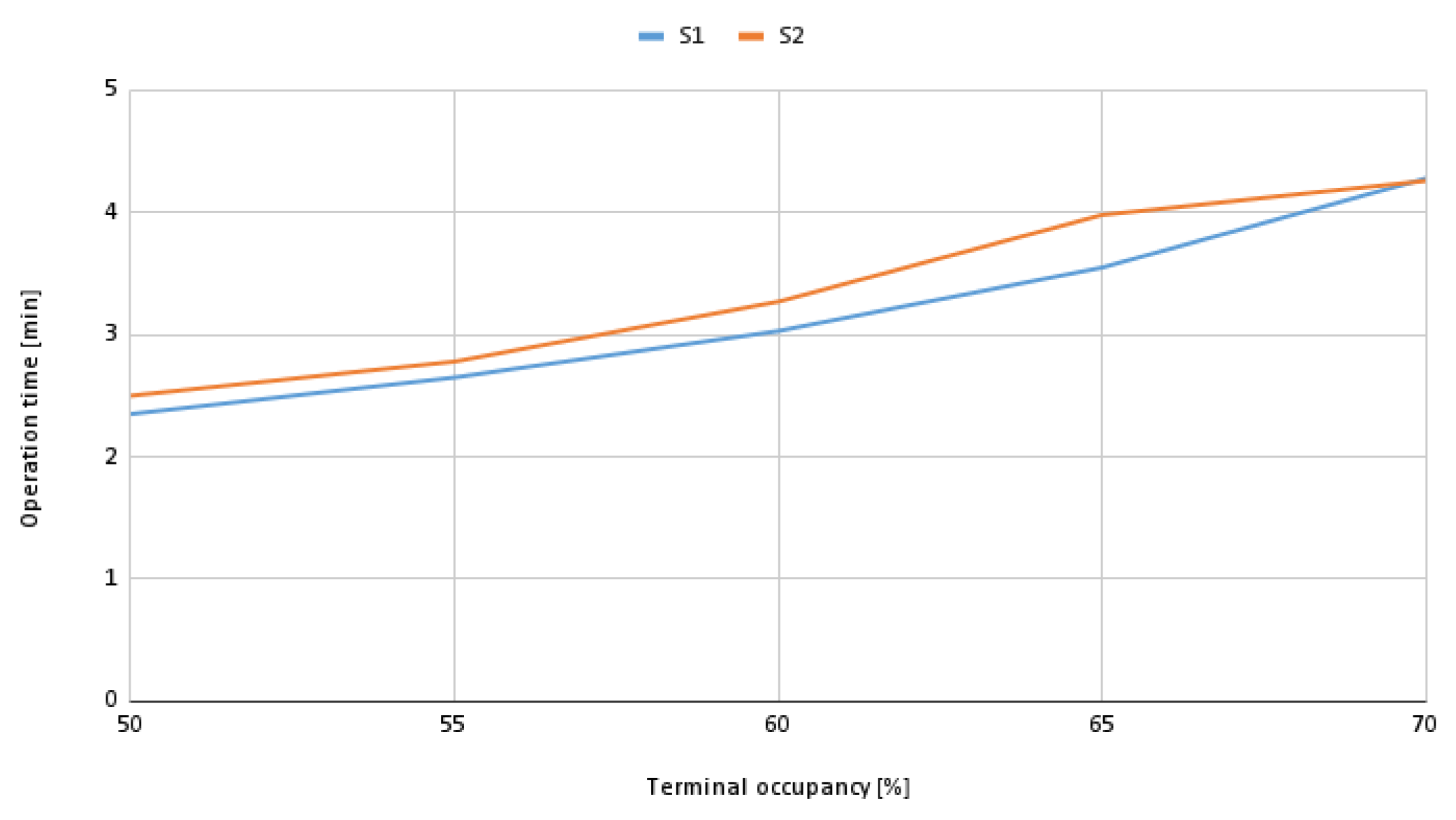 Applsci 13 07127 g007