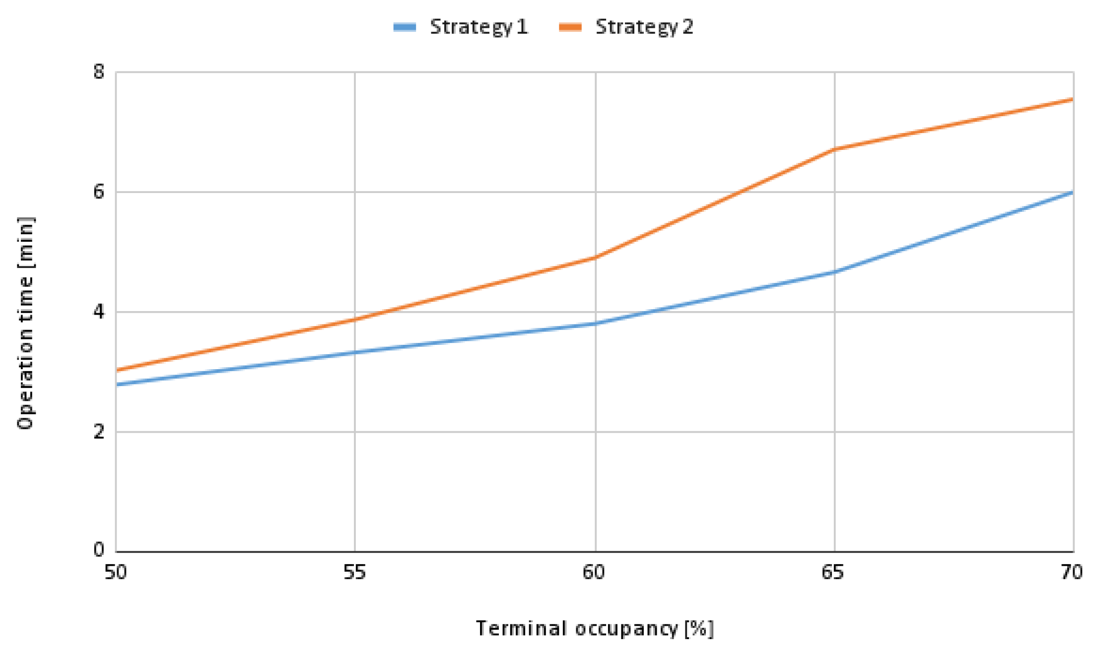 Applsci 13 07127 g008
