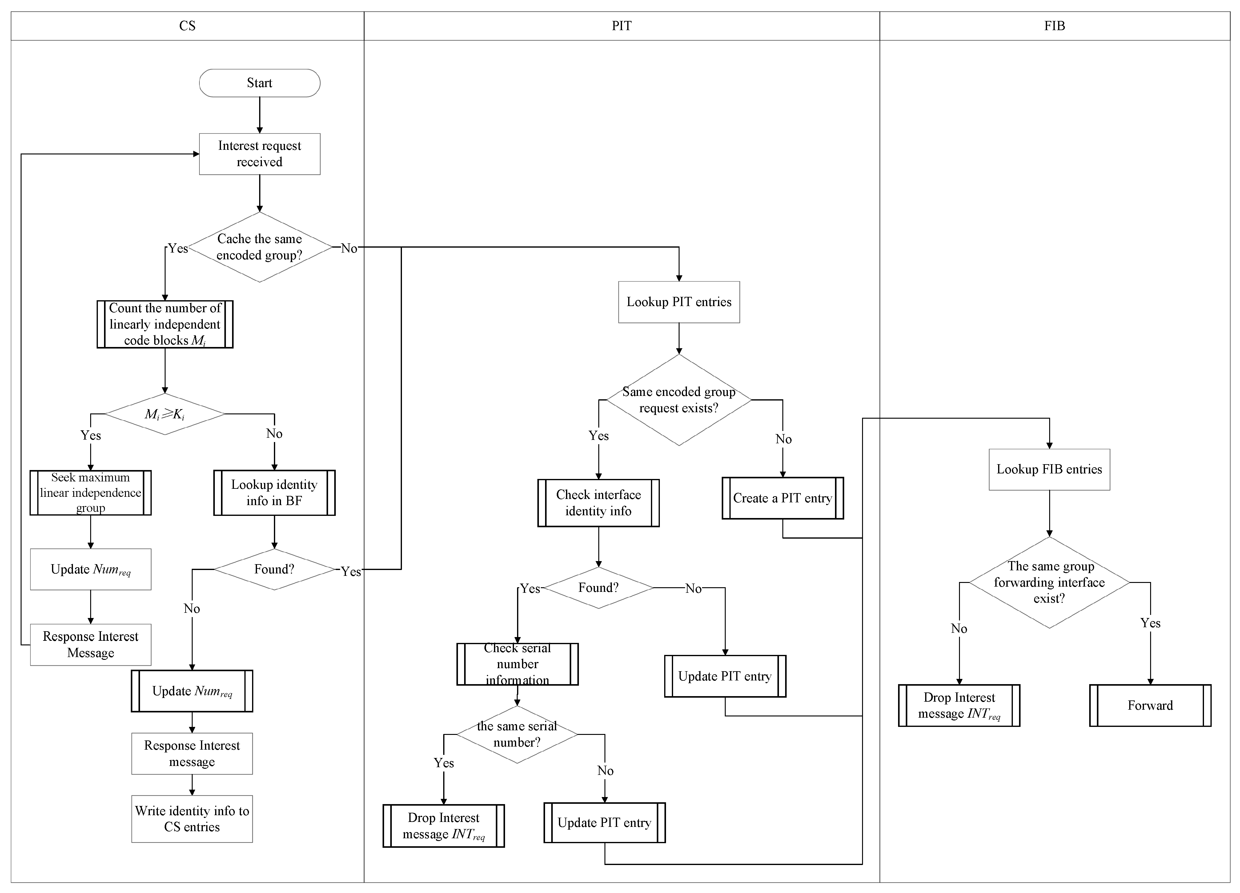 Applsci 13 07129 g002