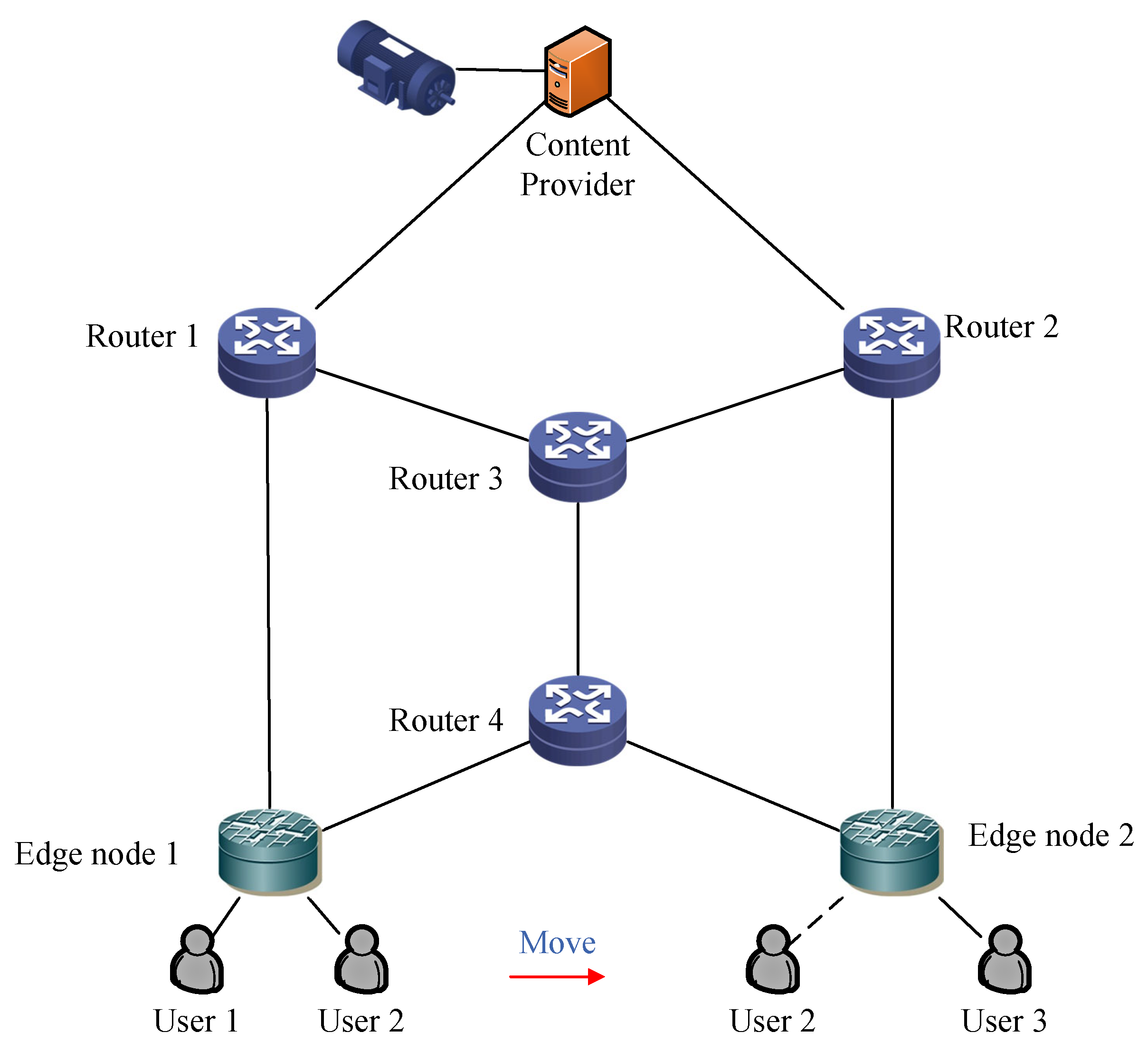 Applsci 13 07129 g005