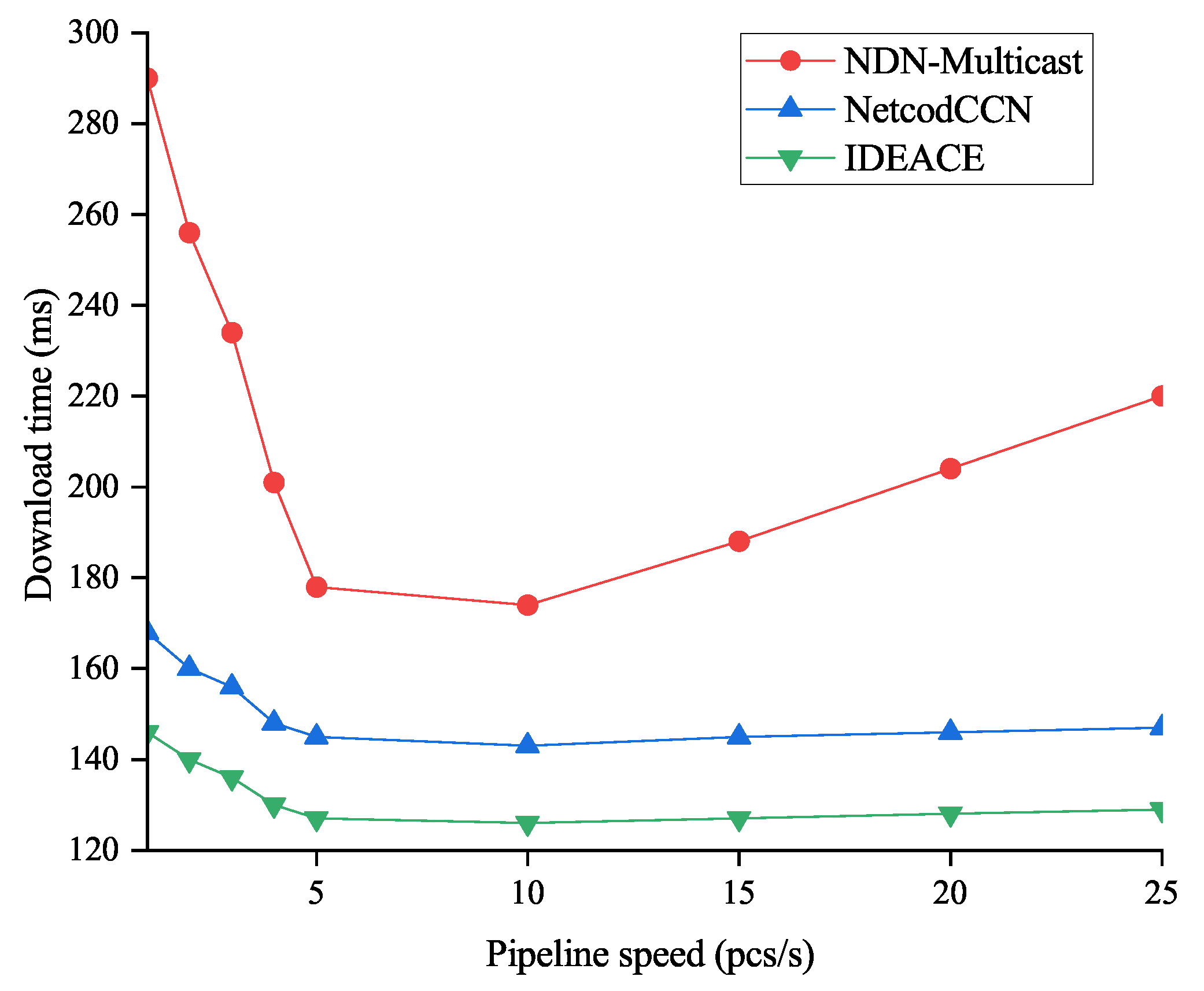 Applsci 13 07129 g006