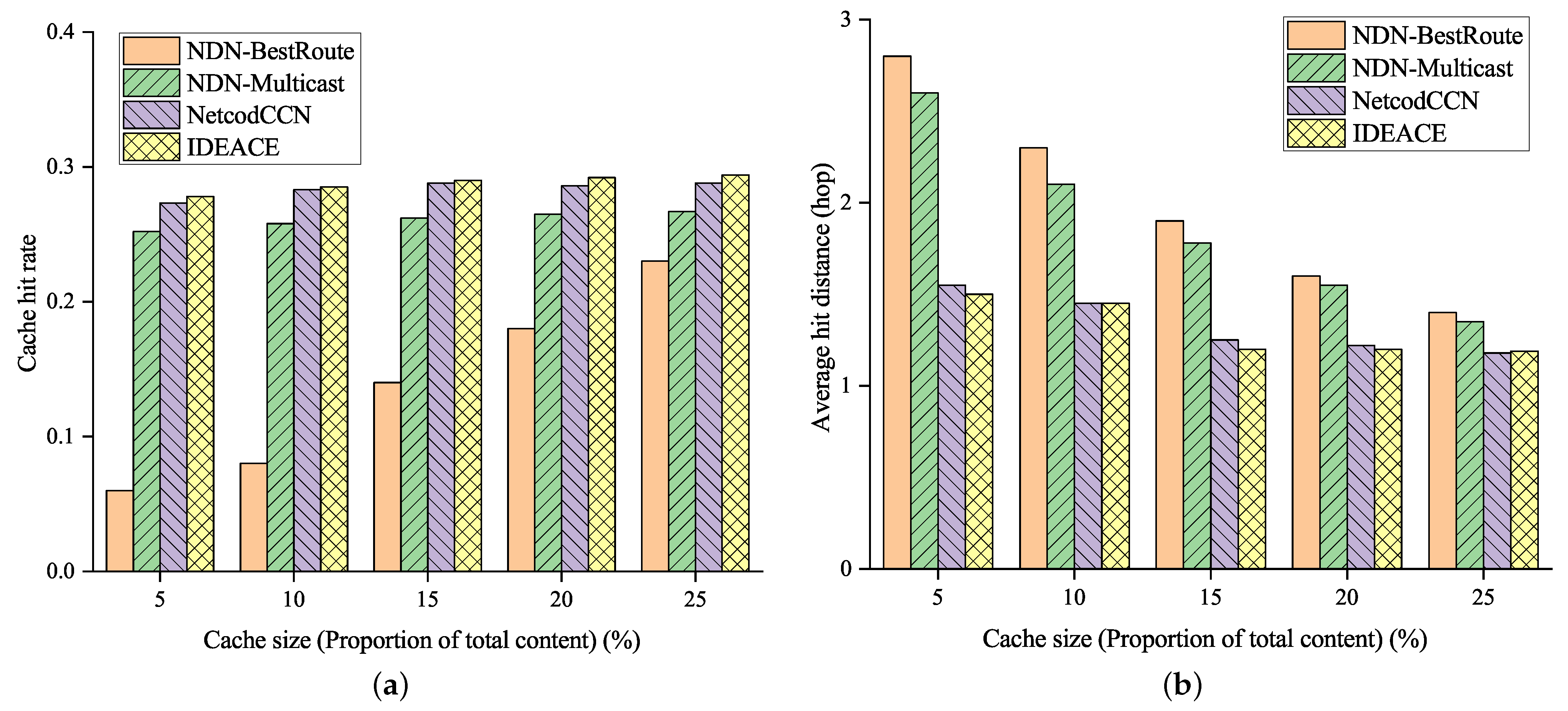 Applsci 13 07129 g007