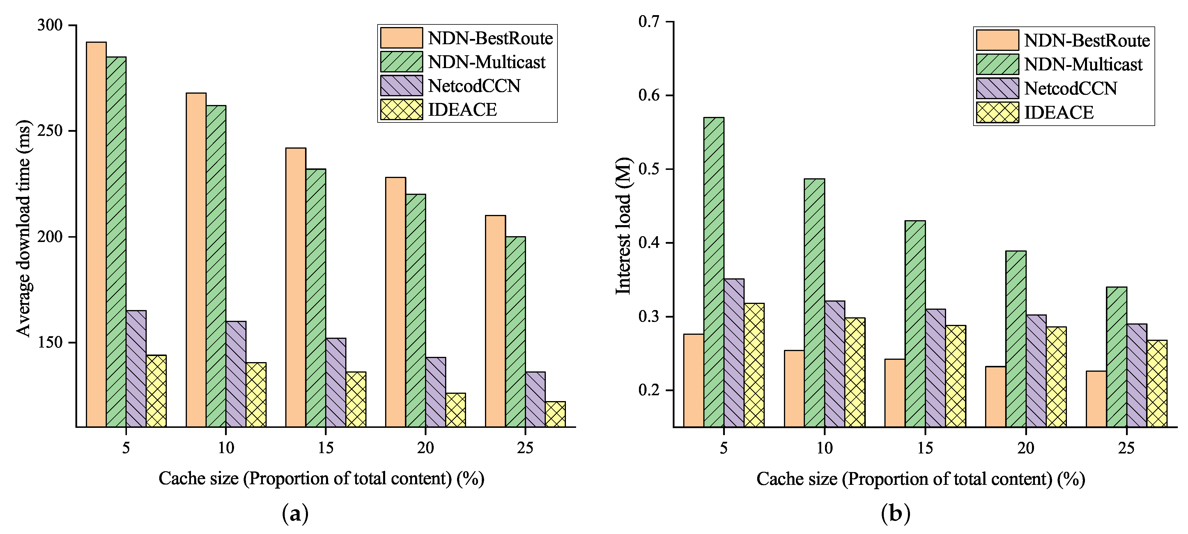 Applsci 13 07129 g008