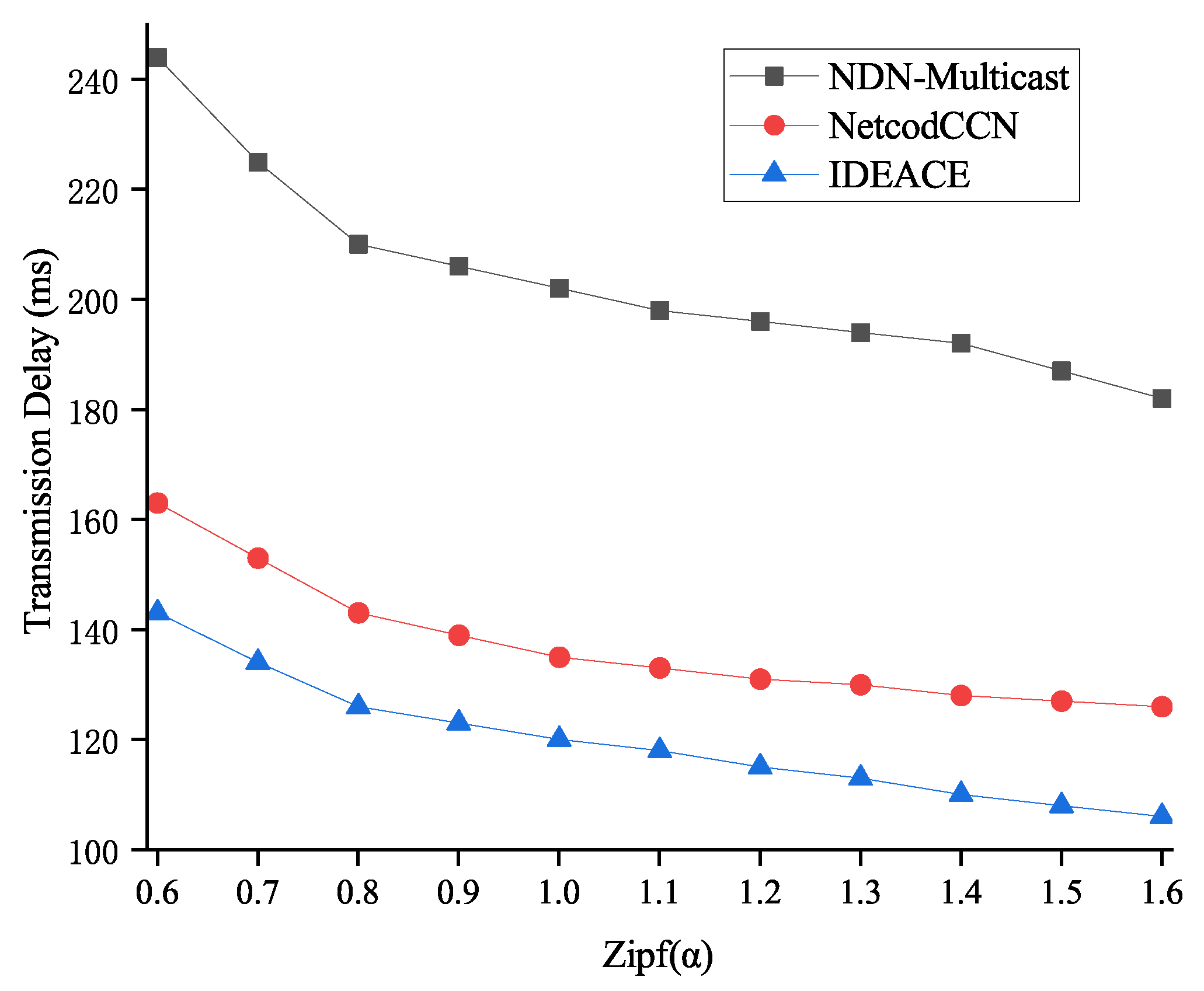 Applsci 13 07129 g010