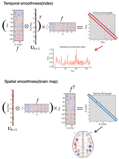 fMRI 原理と実践 107184_s.jpg