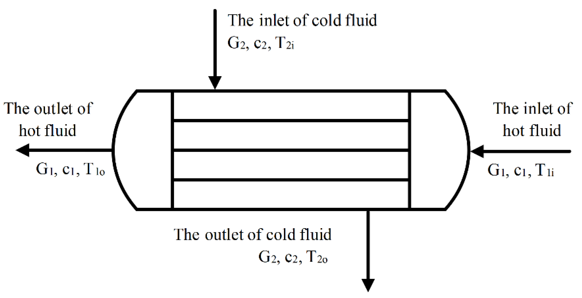 applied-sciences-free-full-text-application-of-feedforward-cascade