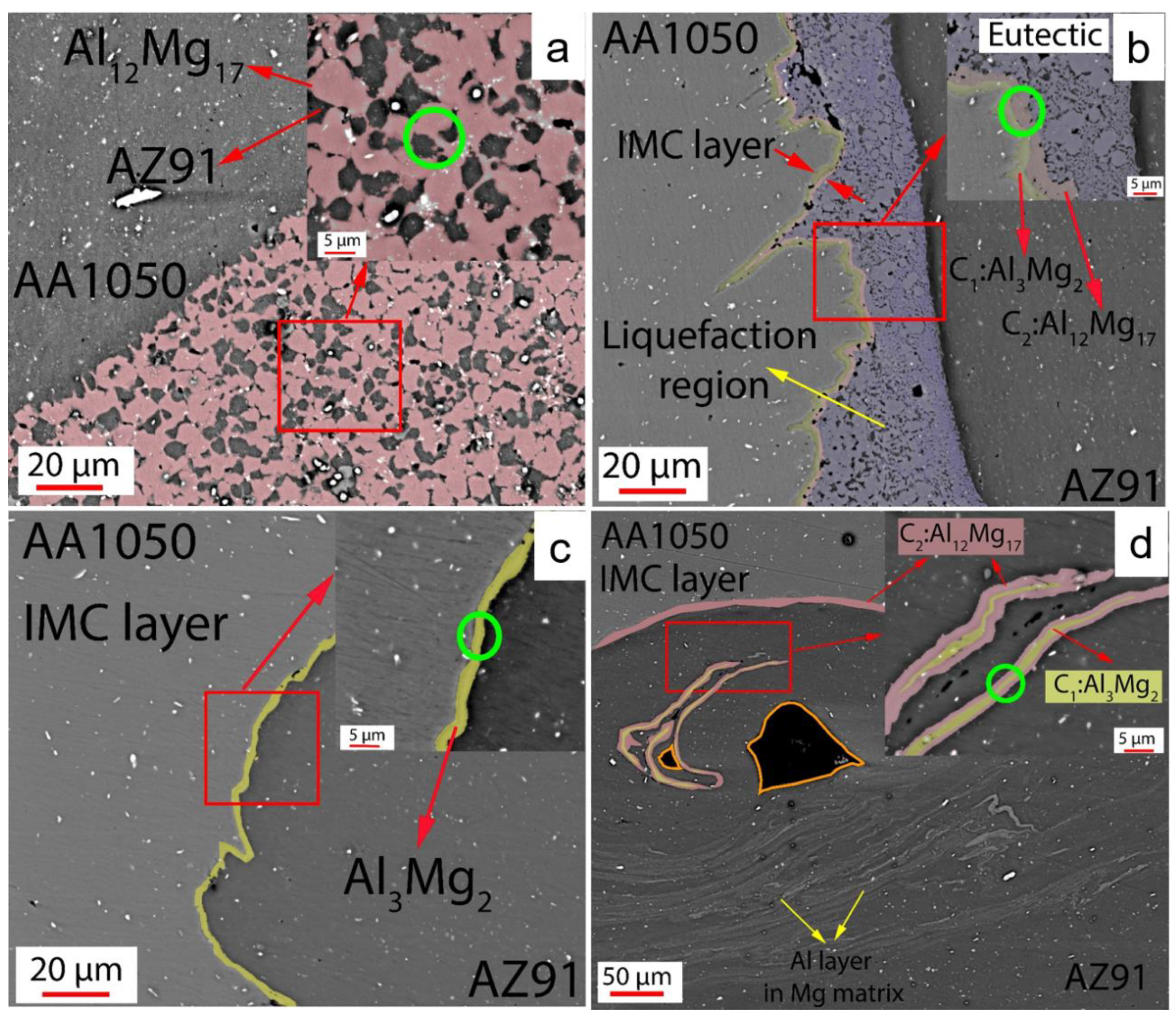 Applsci 13 07133 g005 Applsci 13 07133 g005