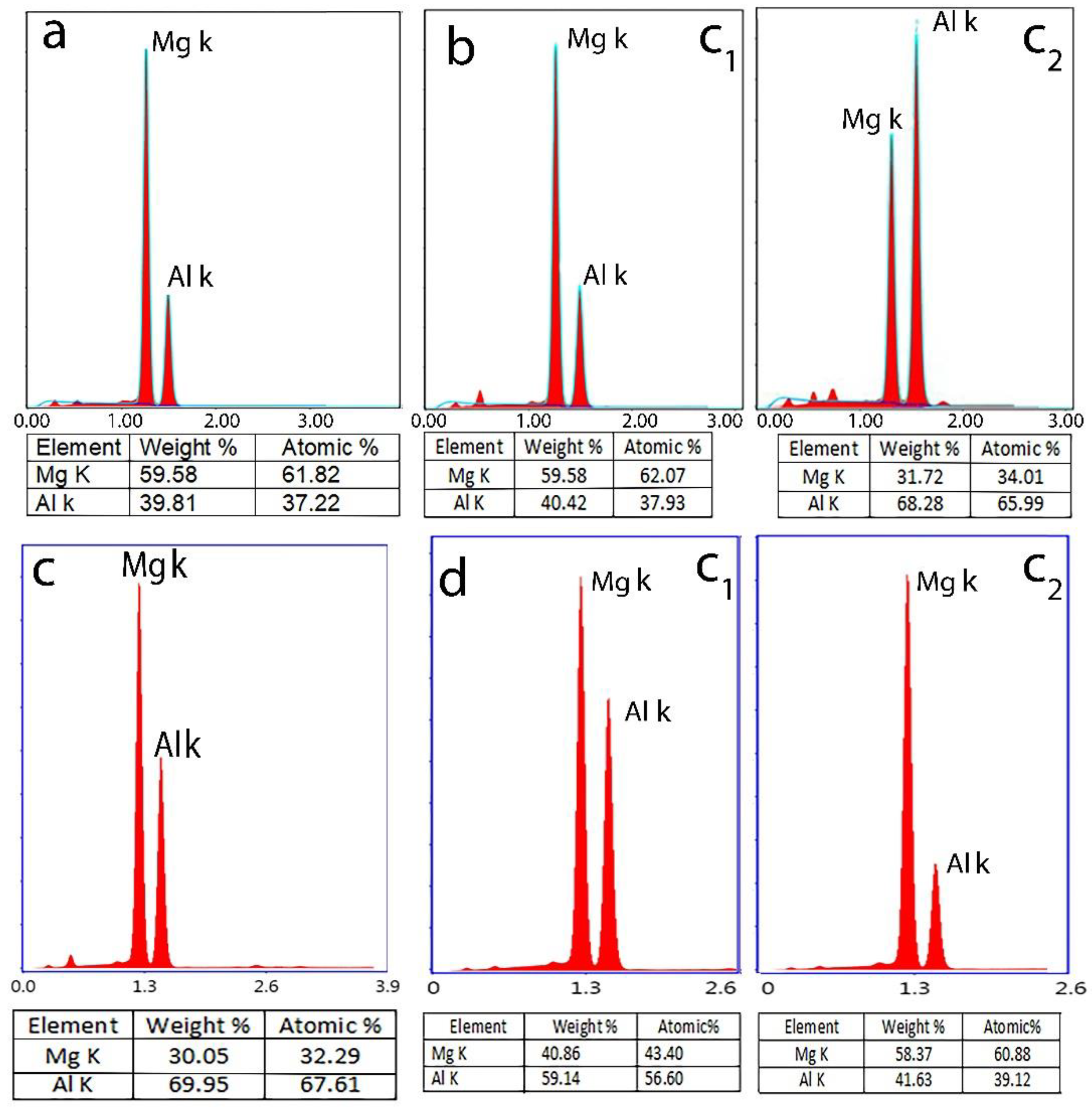 Applsci 13 07133 g006 Applsci 13 07133 g006