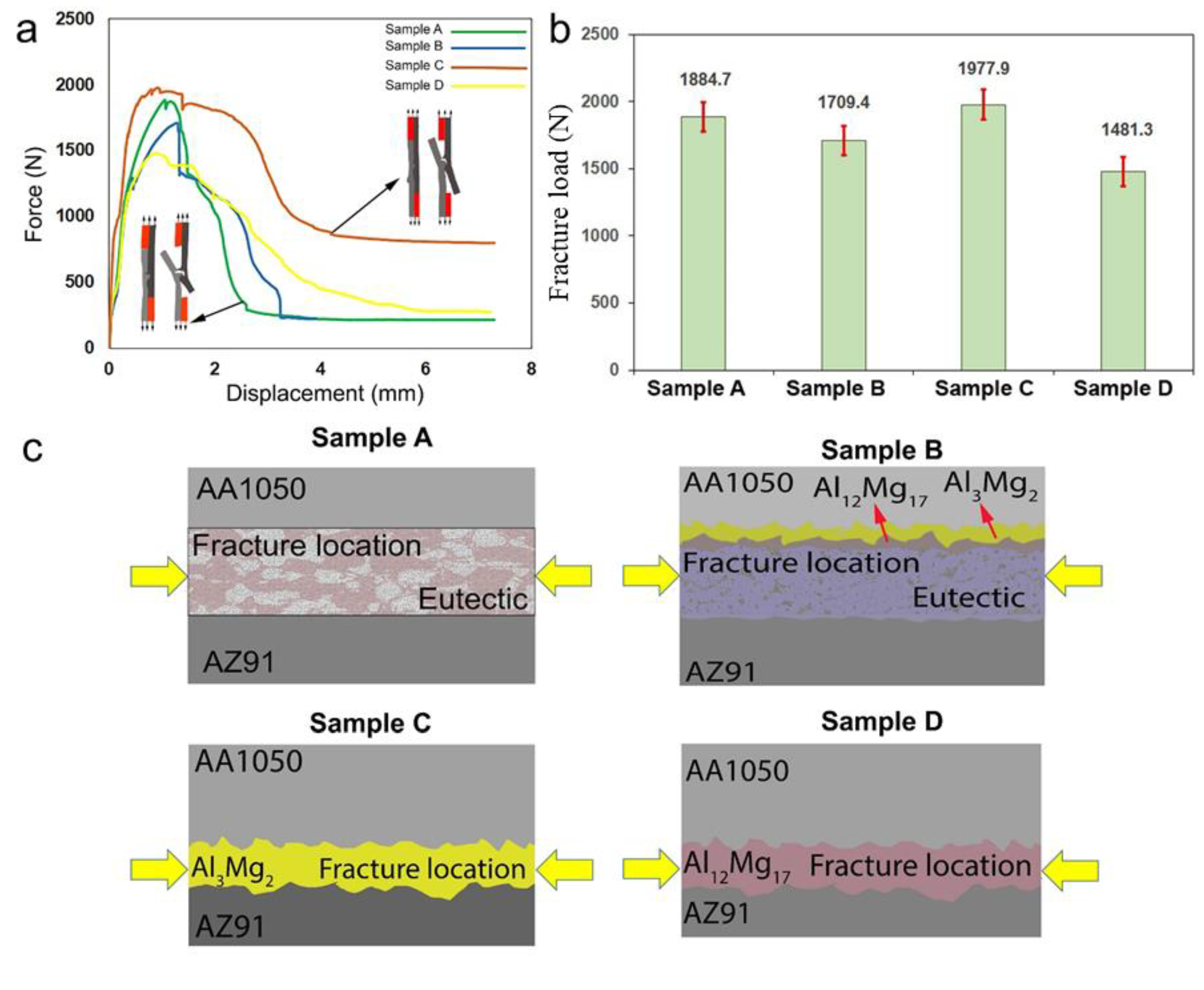 Applsci 13 07133 g007 Applsci 13 07133 g007
